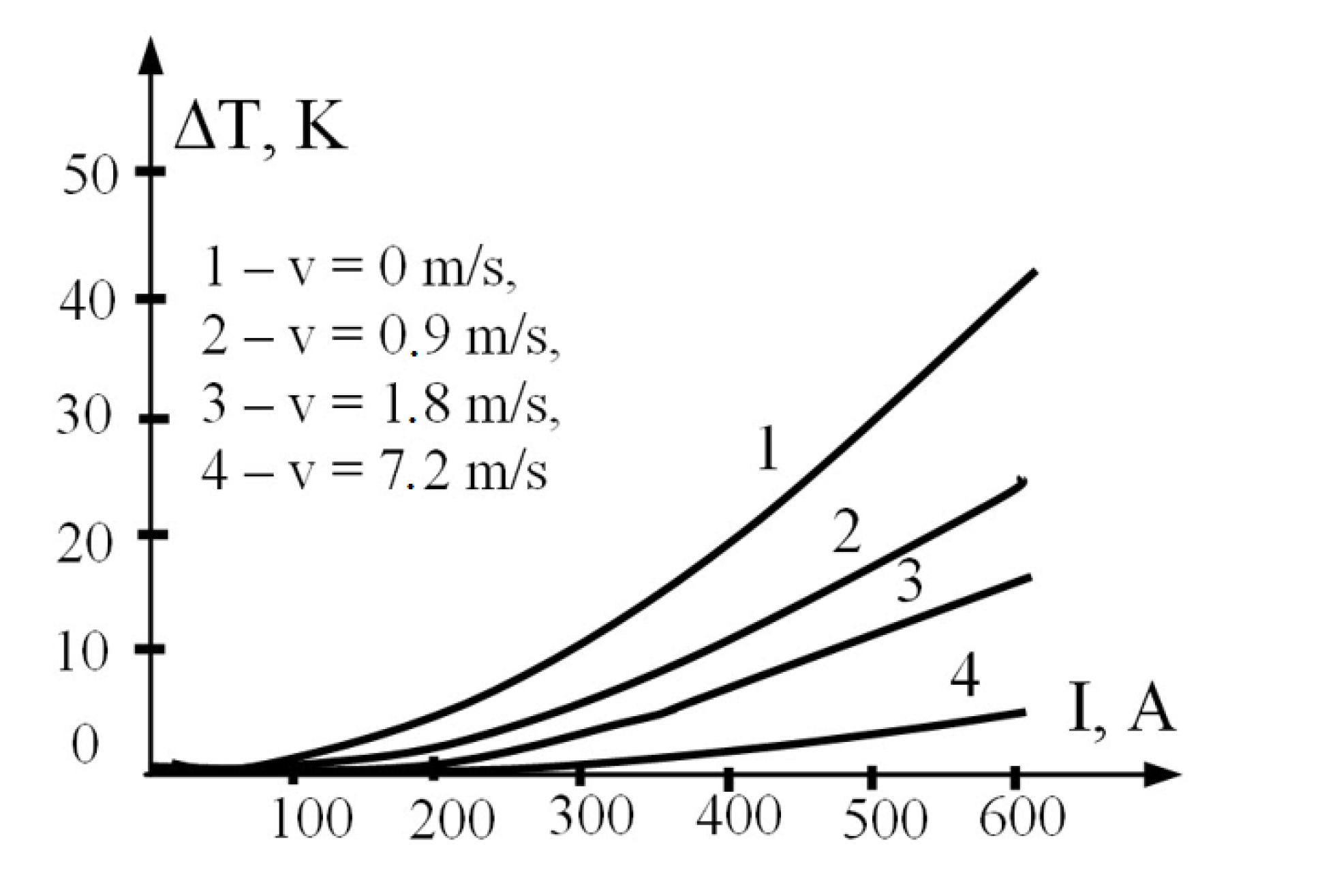 Preprints 105142 g002
