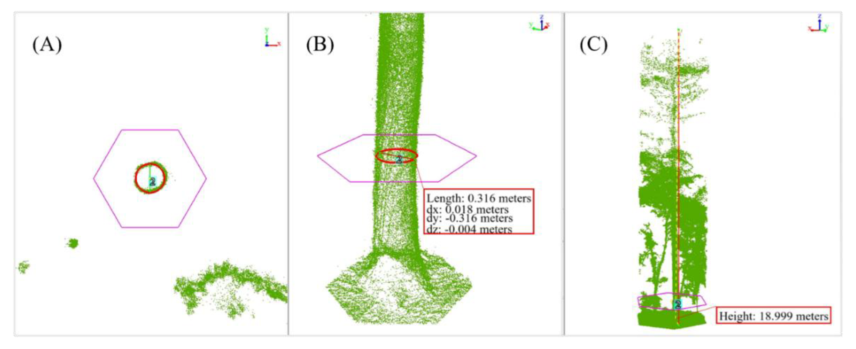 Preprints 152588 g004