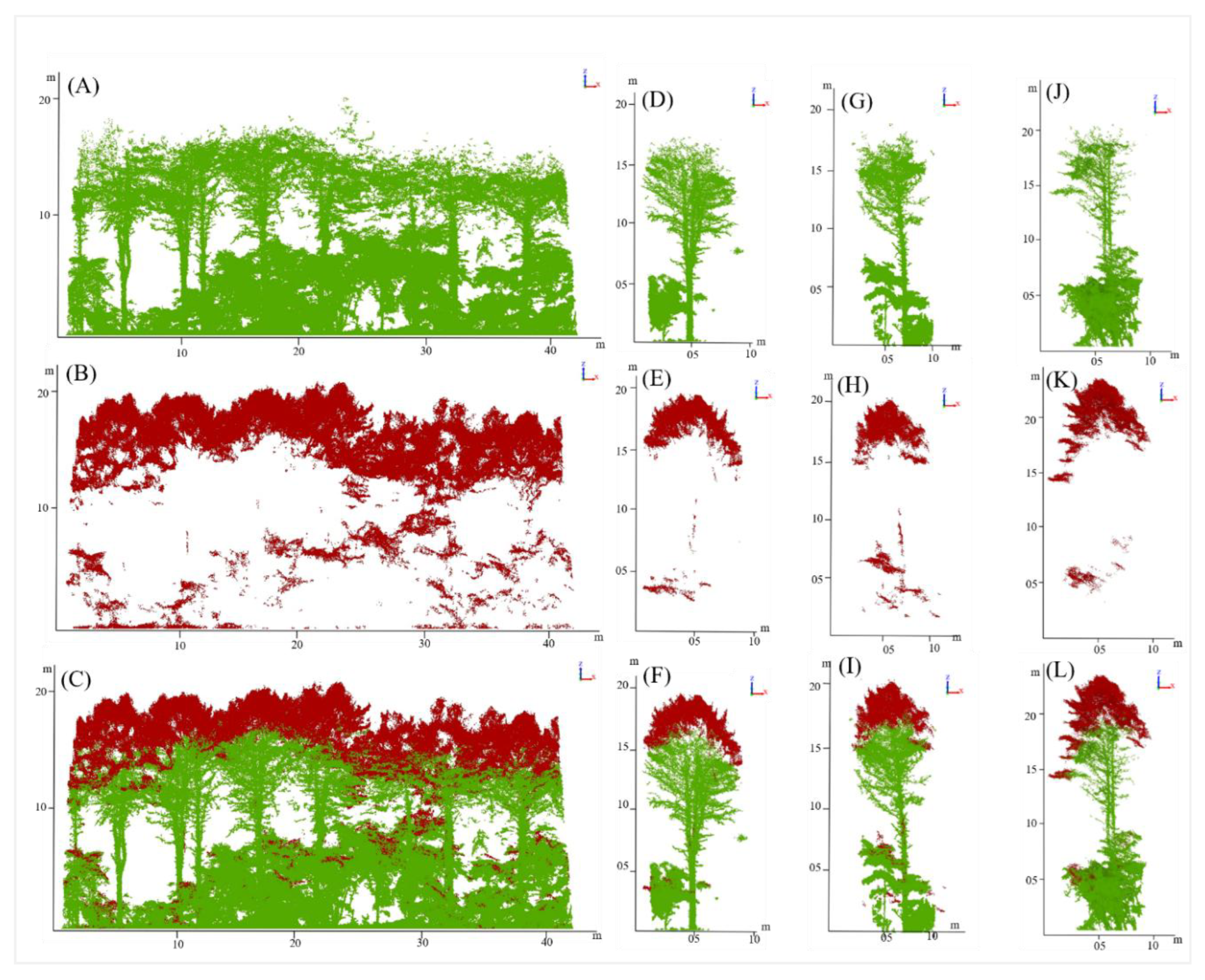 Preprints 152588 g006