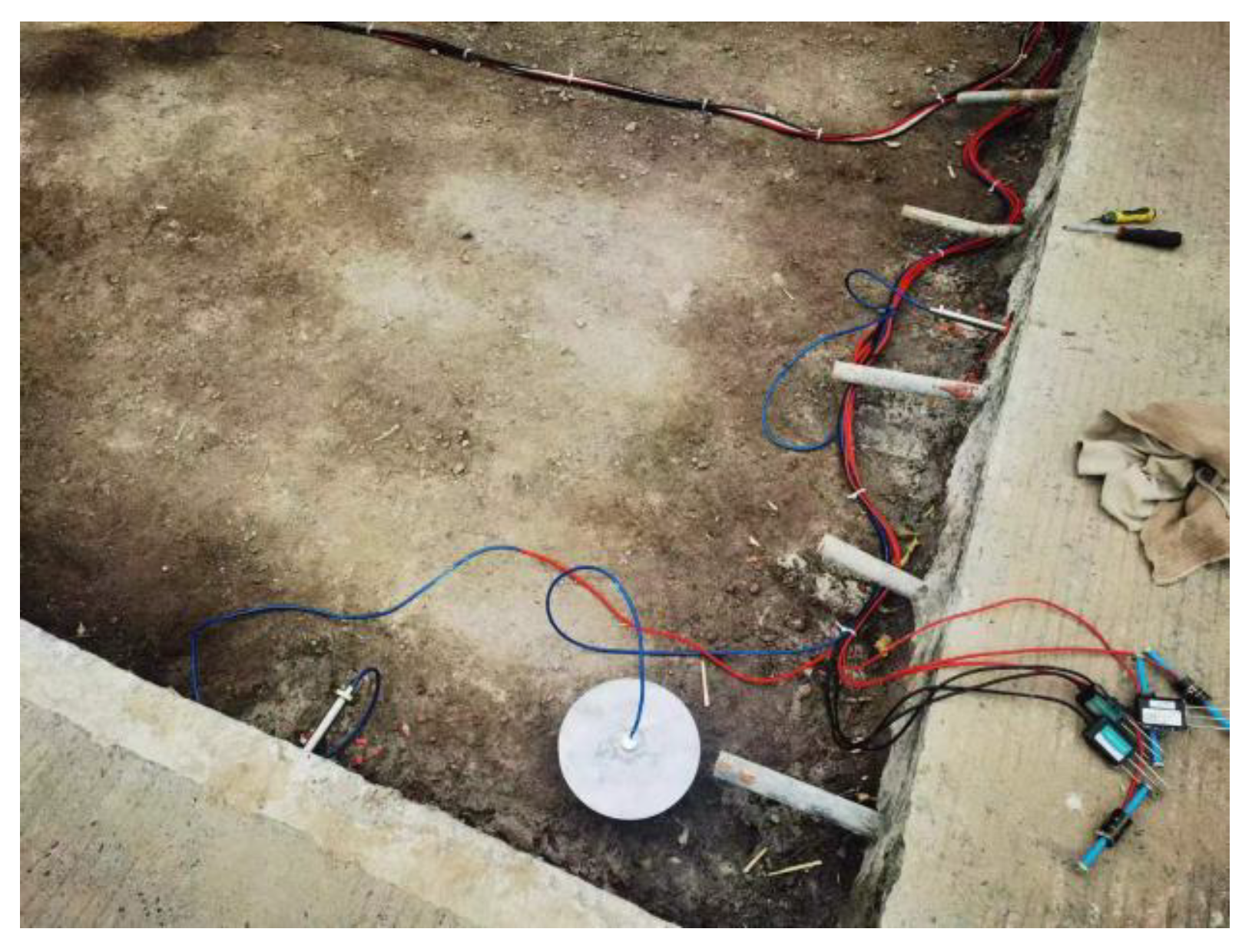 Preprints 173699 g005