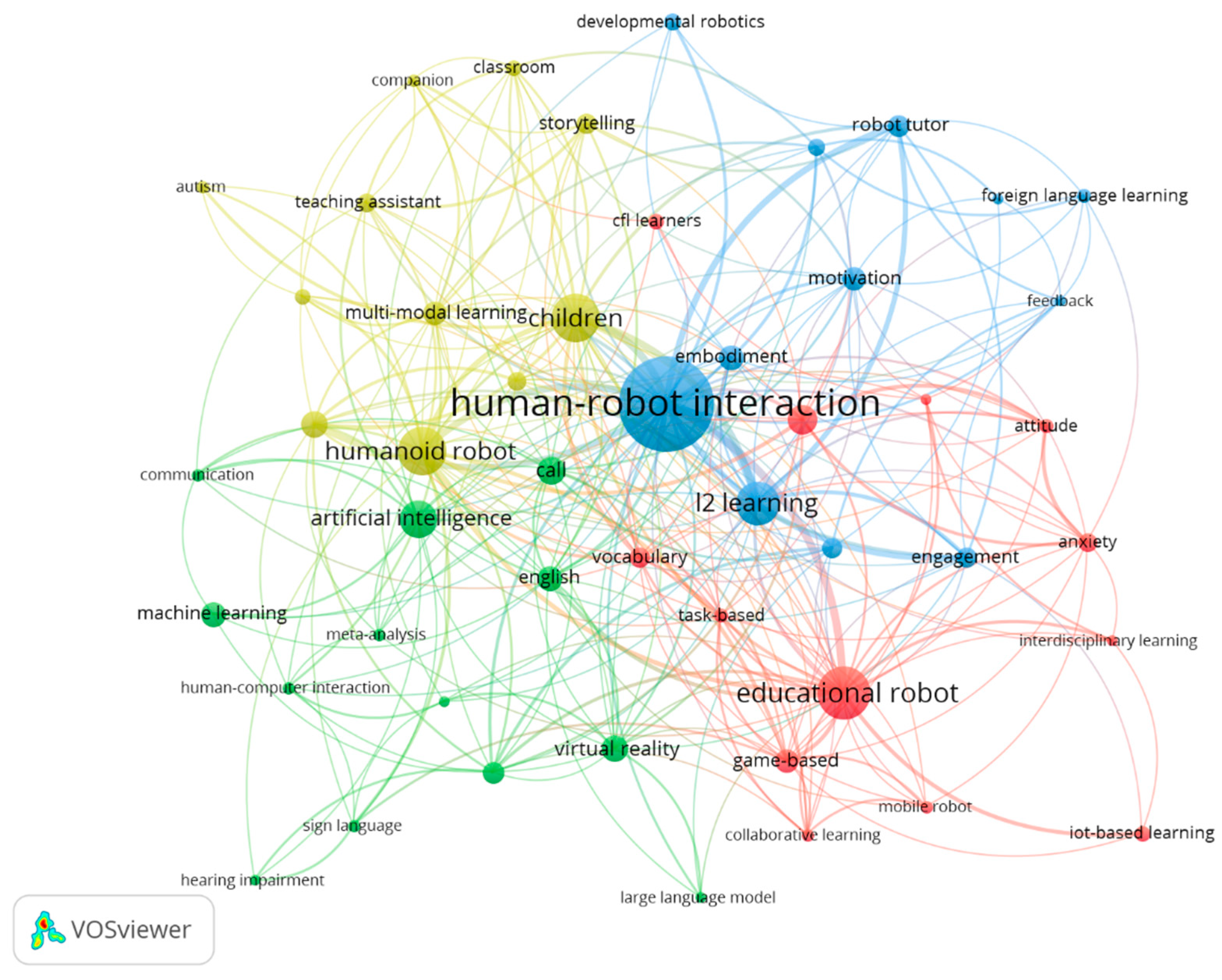 Preprints 181960 g003
