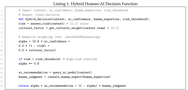 Preprints 158448 i001