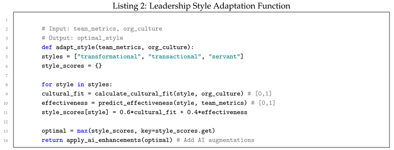 Preprints 158448 i002