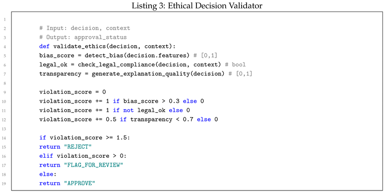 Preprints 158448 i003