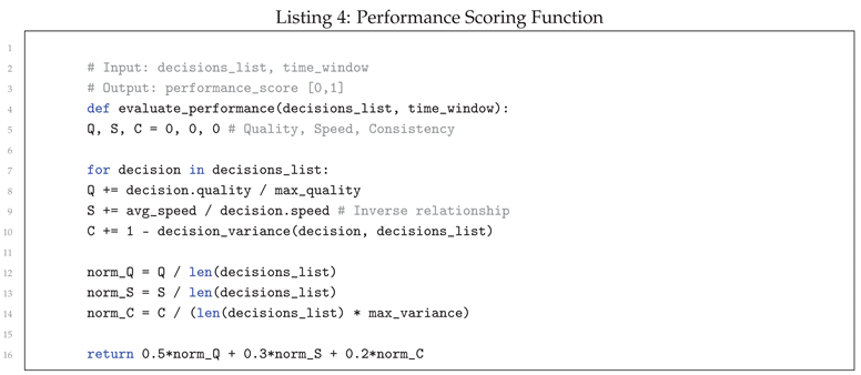 Preprints 158448 i004