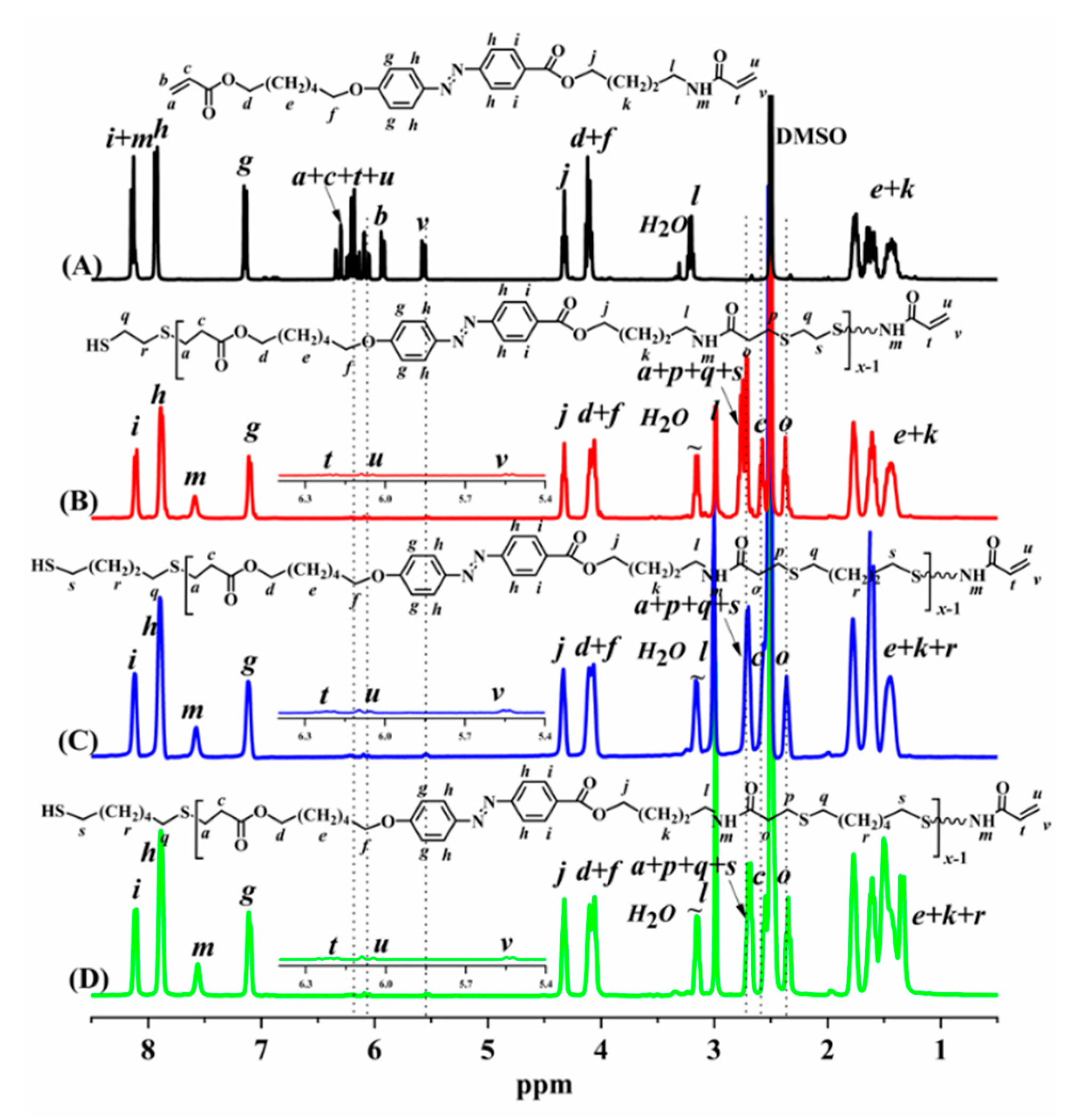 Preprints 158456 g001