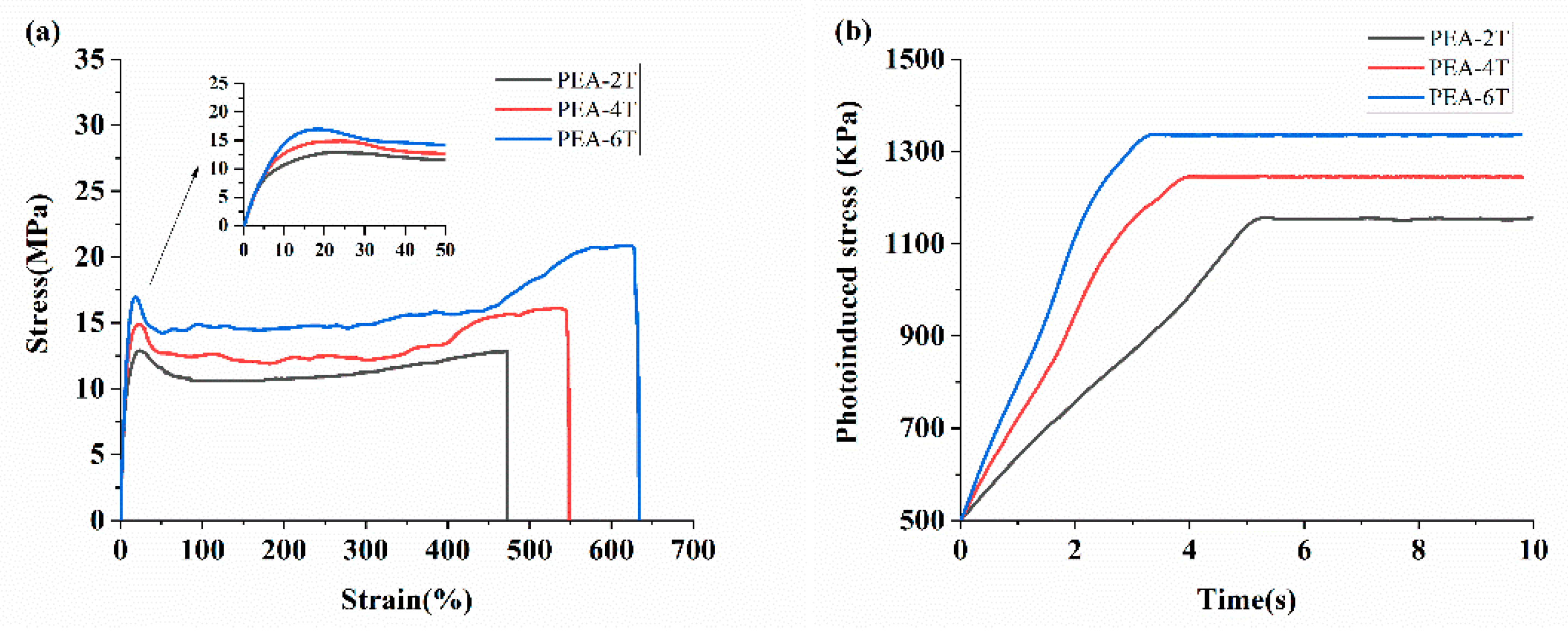 Preprints 158456 g004