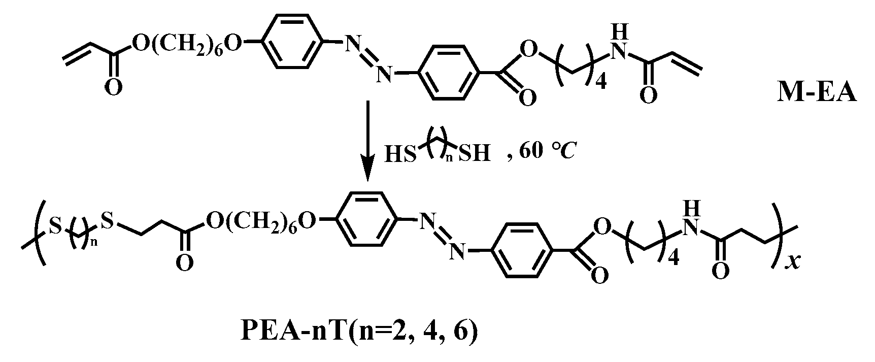 Preprints 158456 sch001