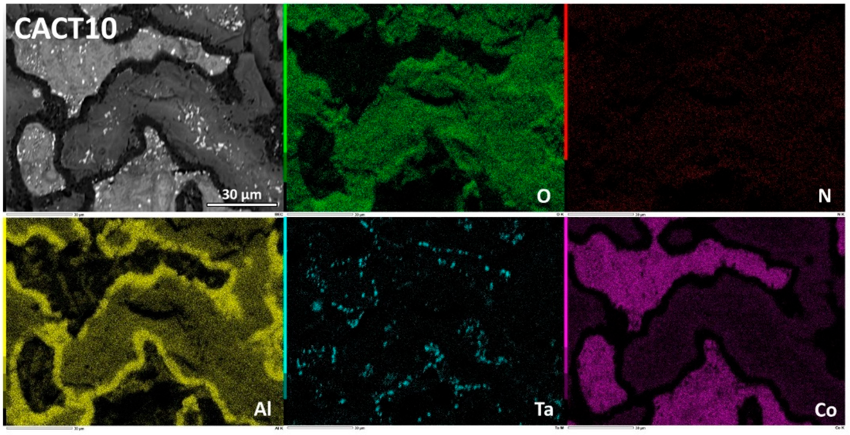 Preprints 191189 g008