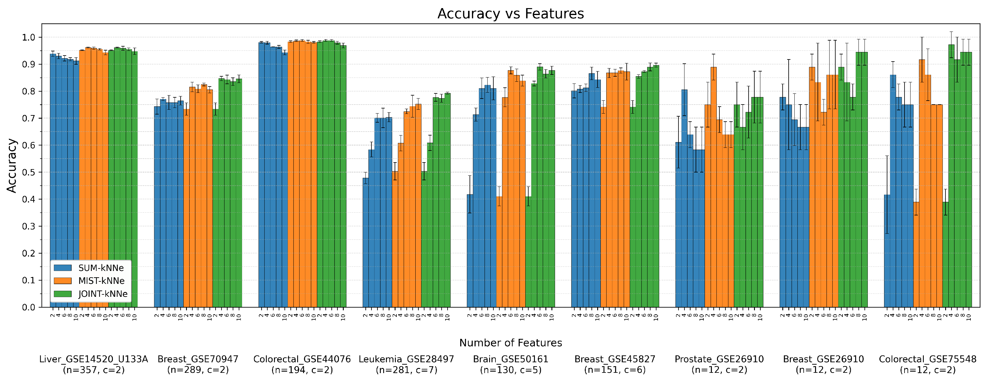 Preprints 231595 g005 Preprints 231595 g005