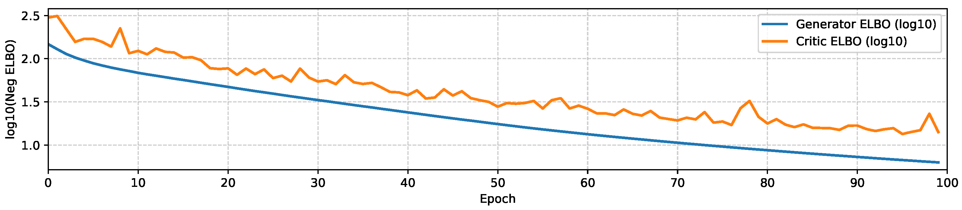 Preprints 209355 g012