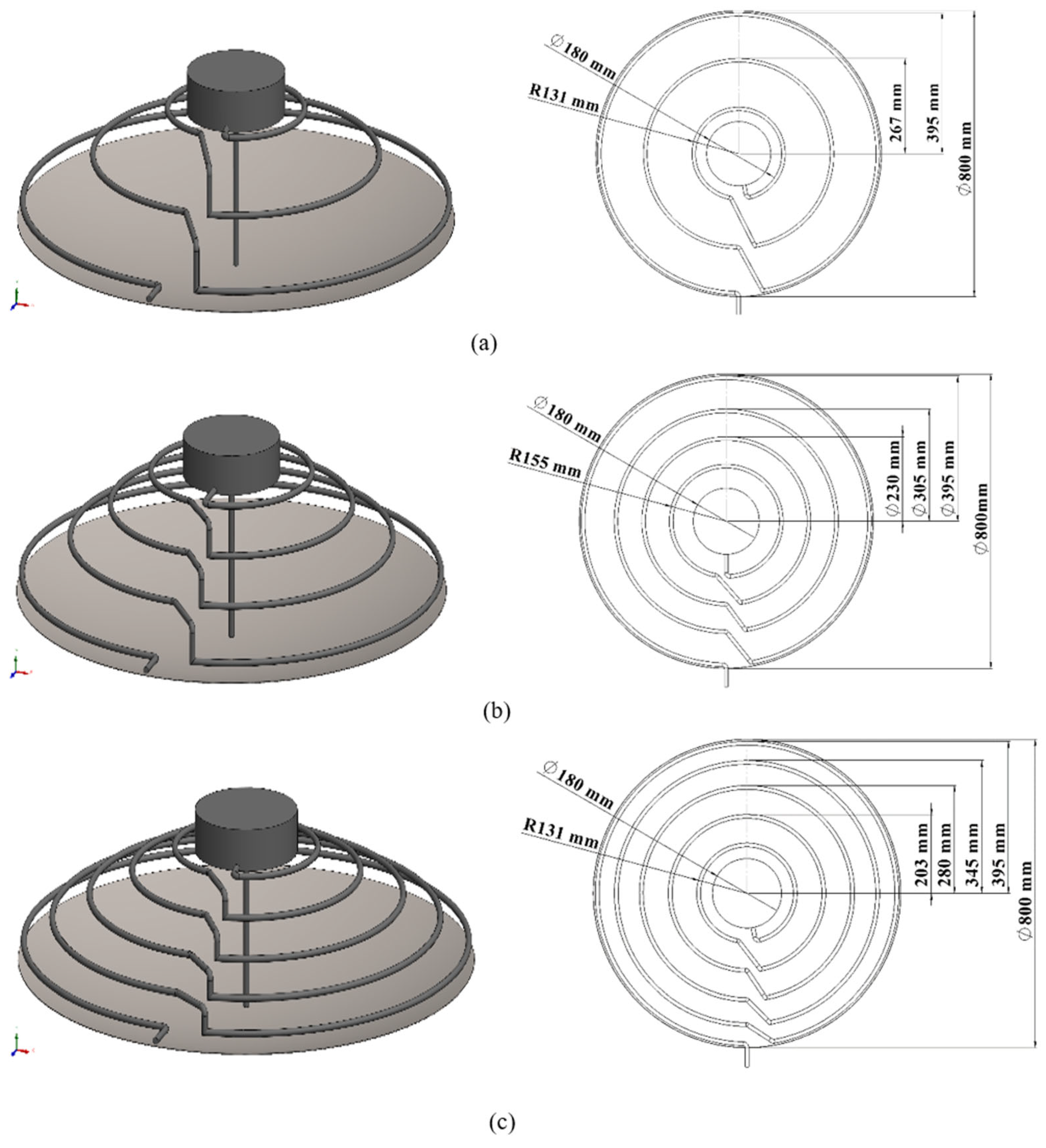 Preprints 121908 g003
