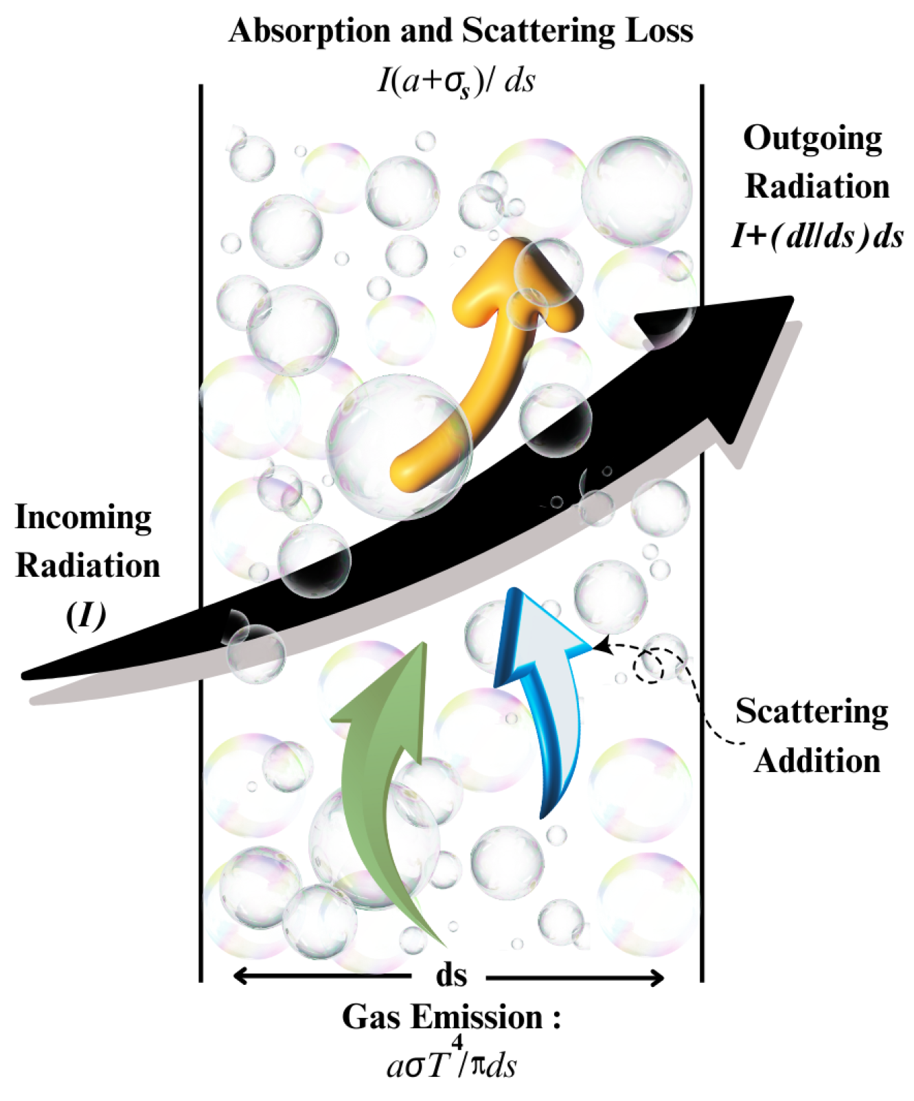 Preprints 121908 g004