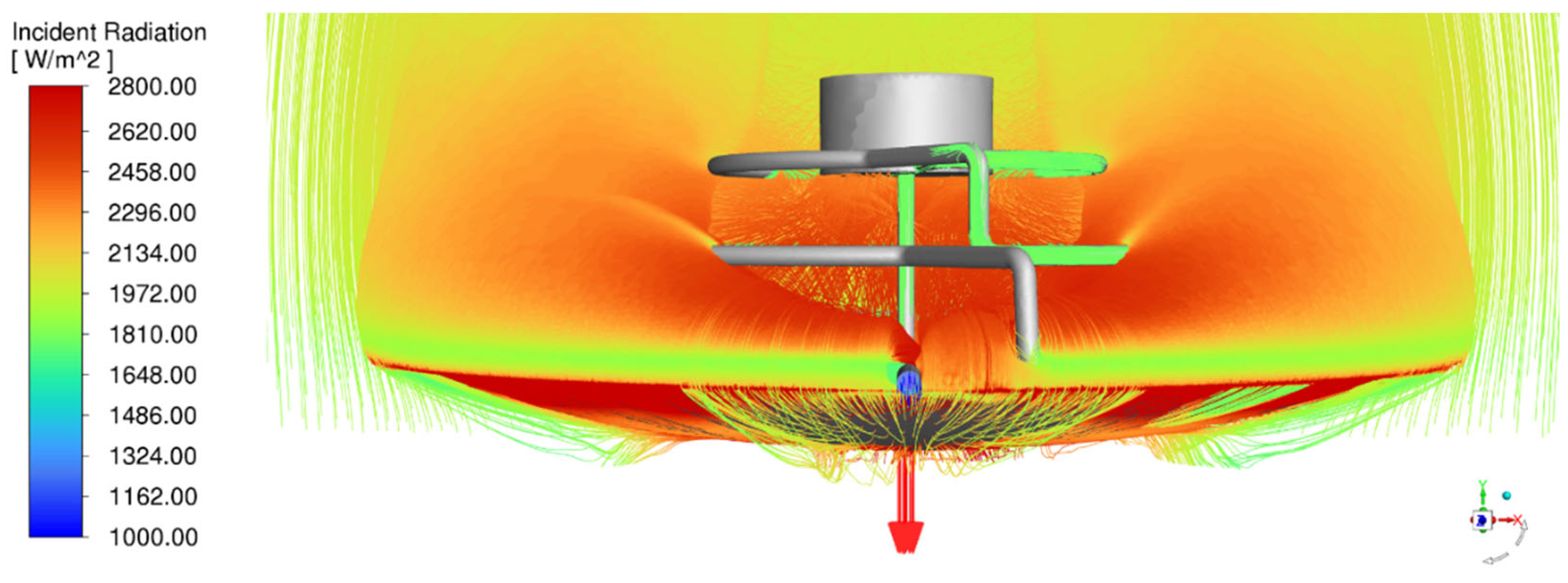 Preprints 121908 g012