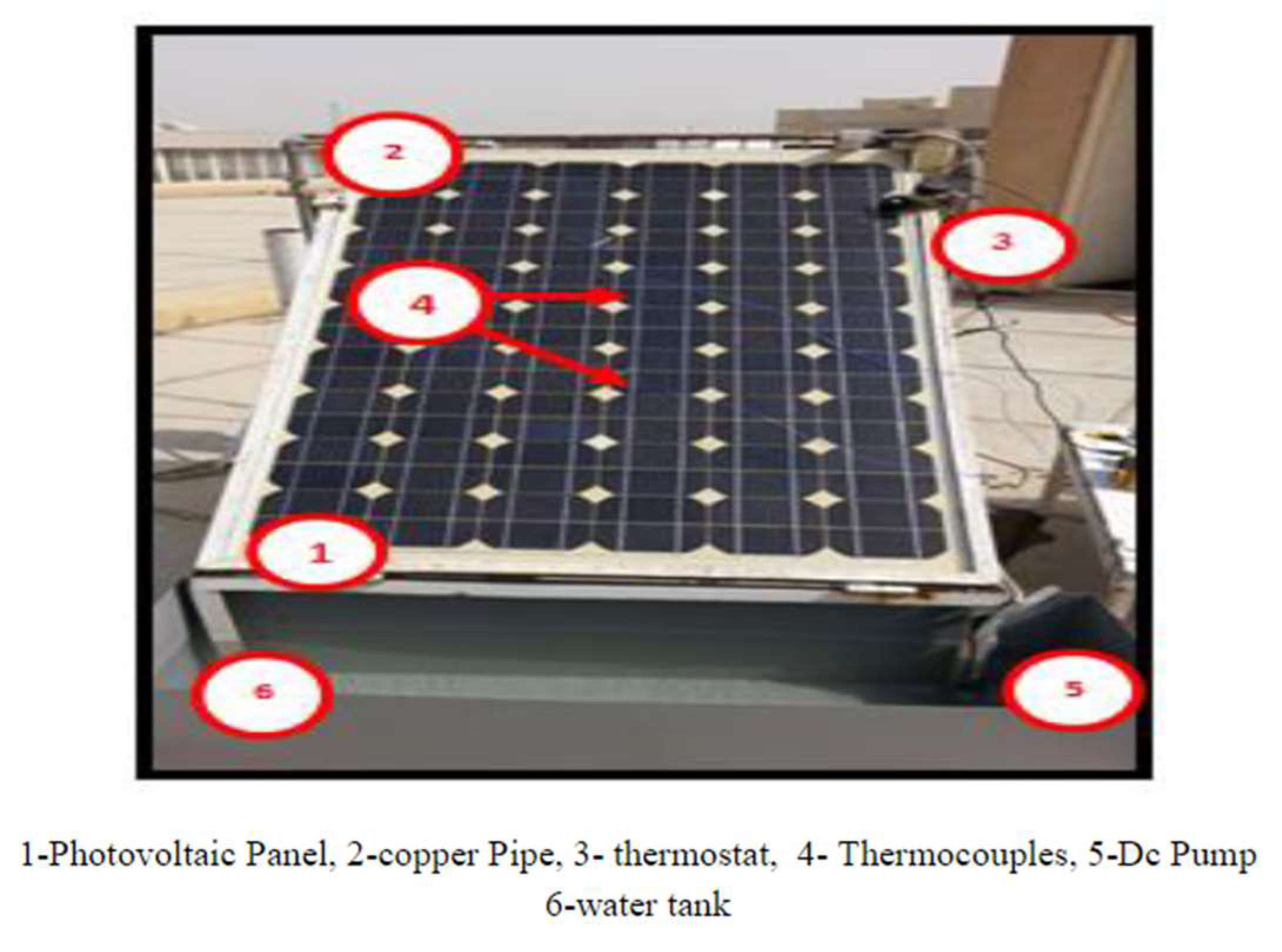 Preprints 157542 g001
