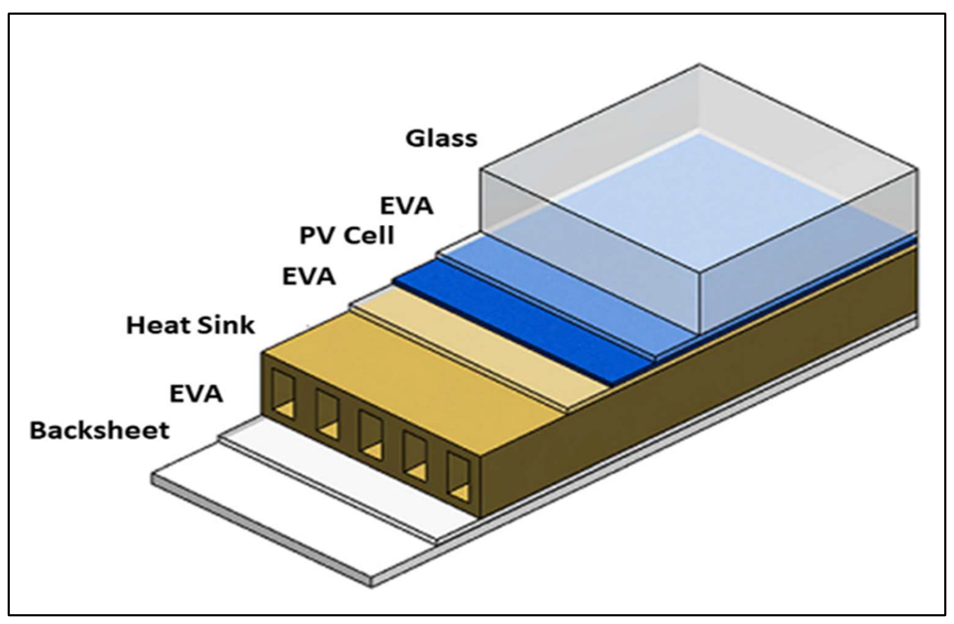 Preprints 157542 g013
