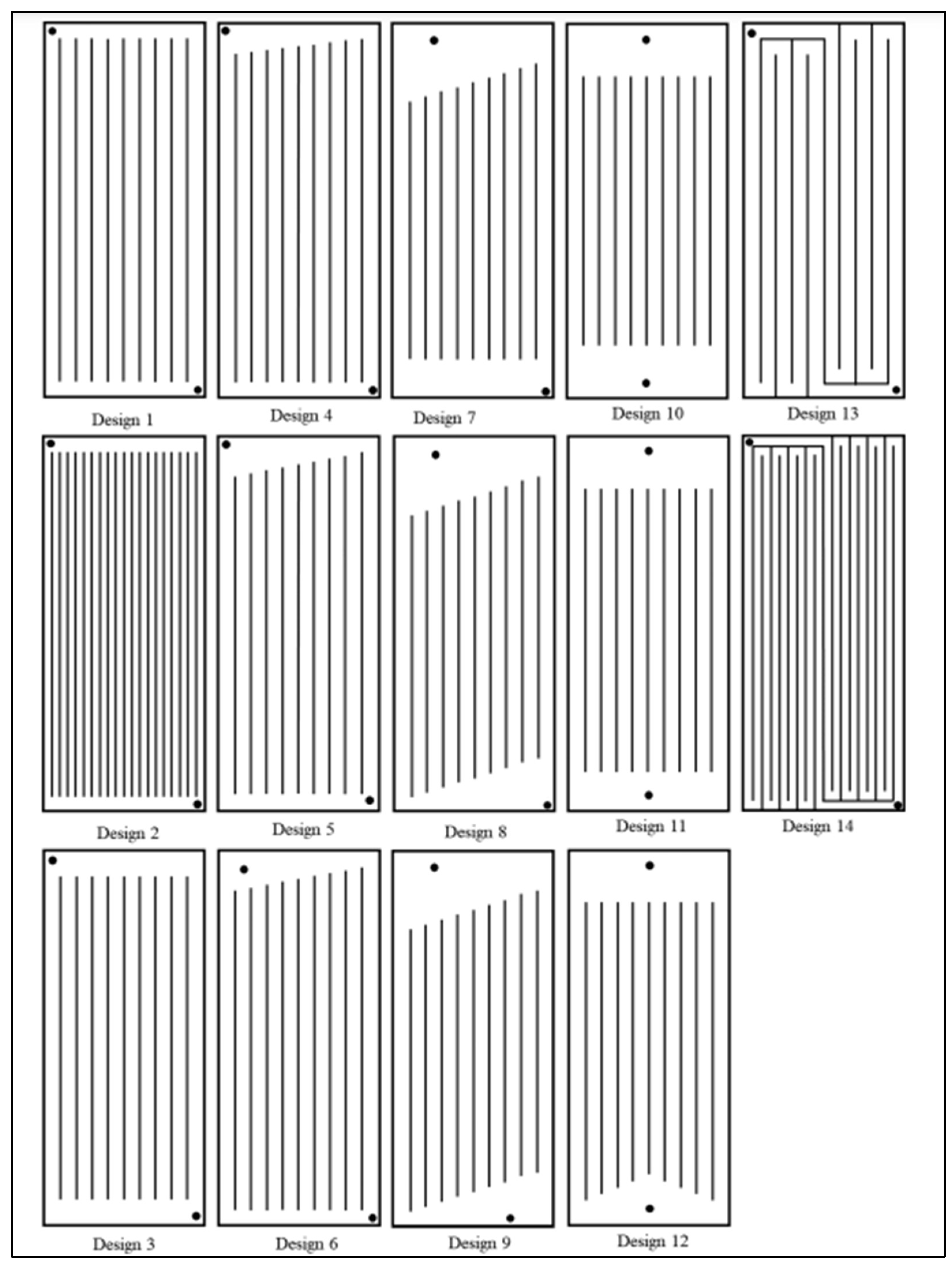 Preprints 157542 g016
