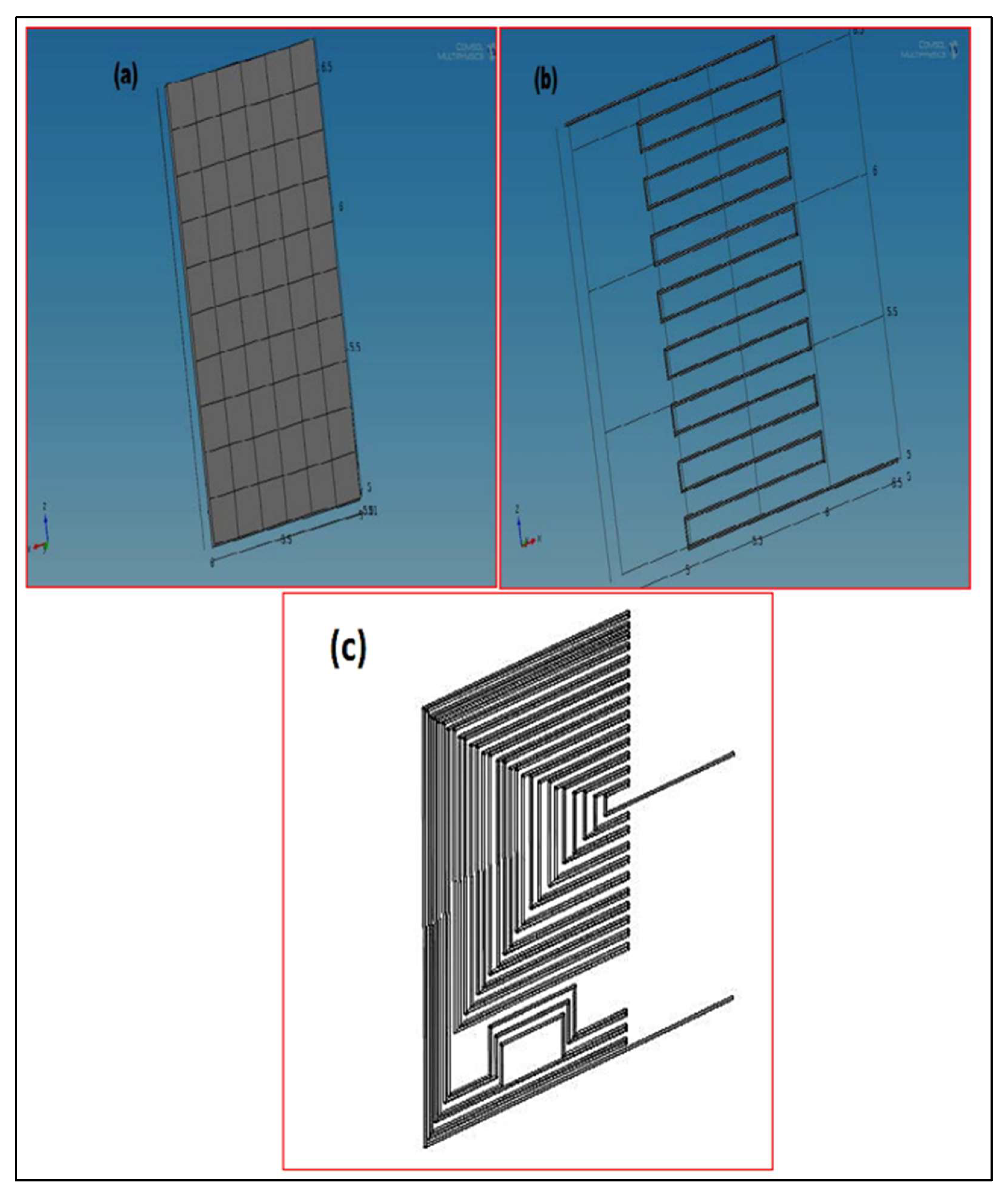 Preprints 157542 g021