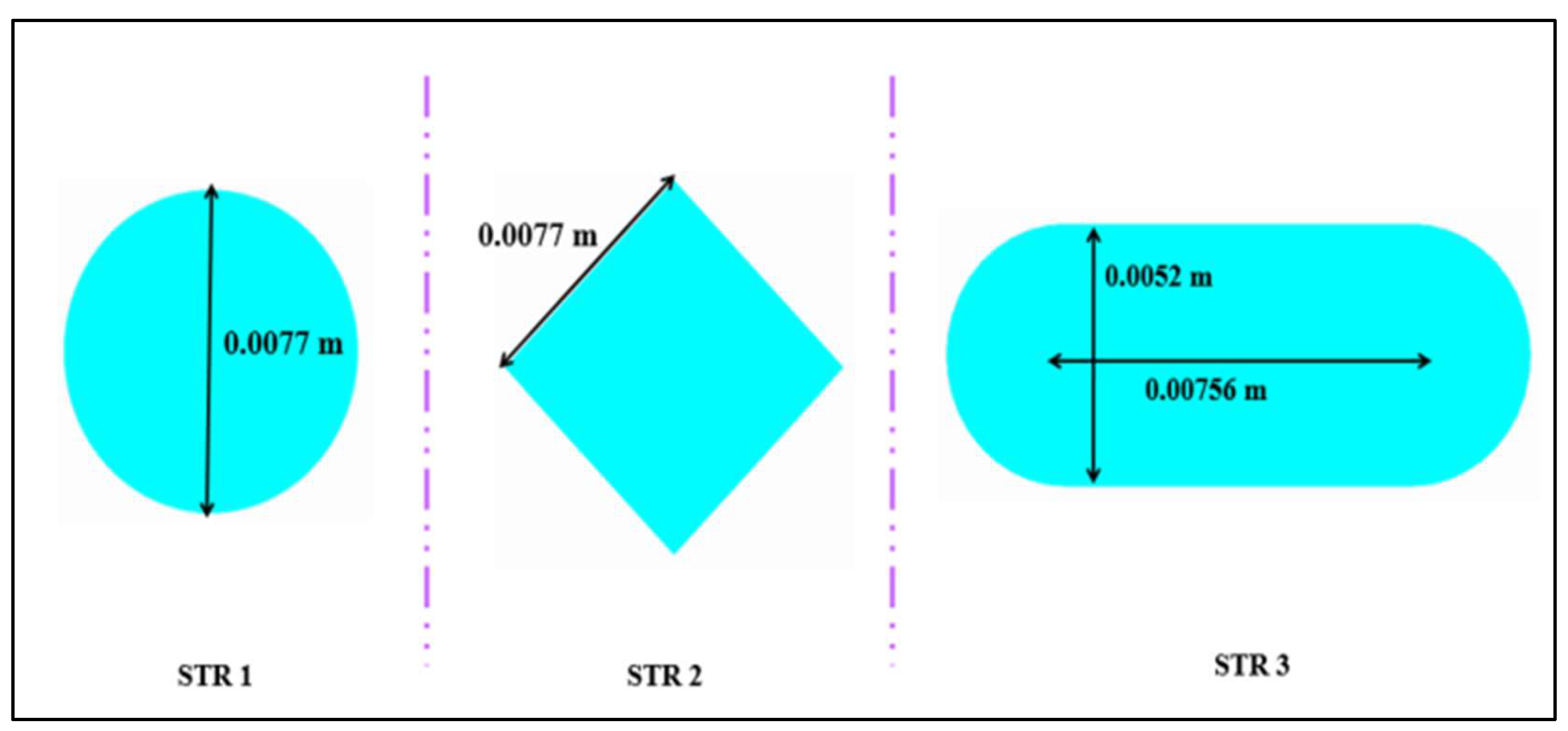 Preprints 157542 g023