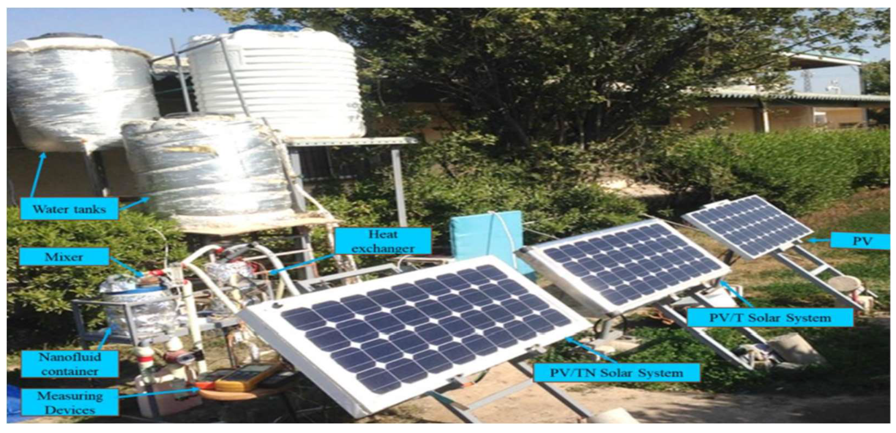 Preprints 157542 g025