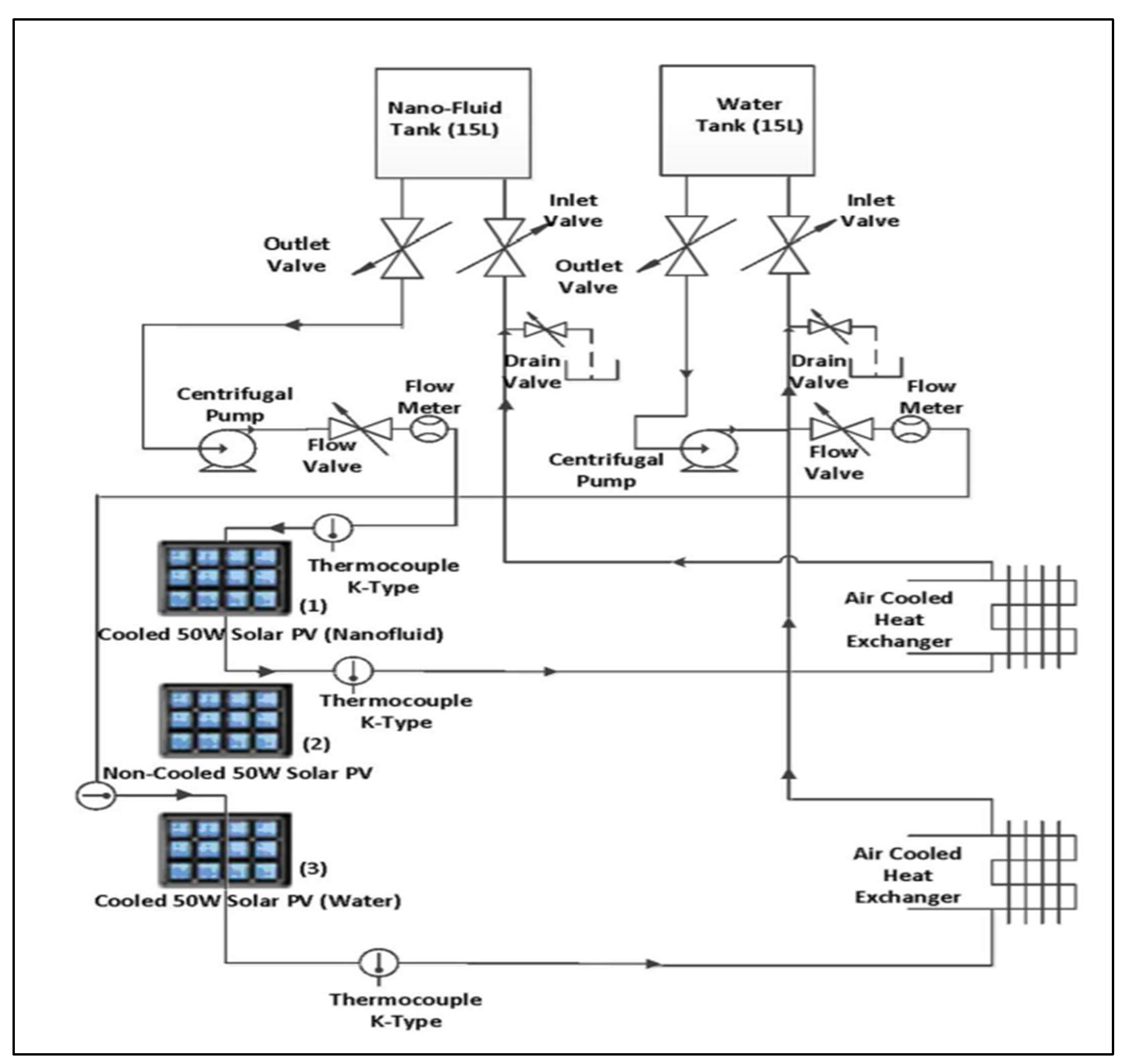 Preprints 157542 g030
