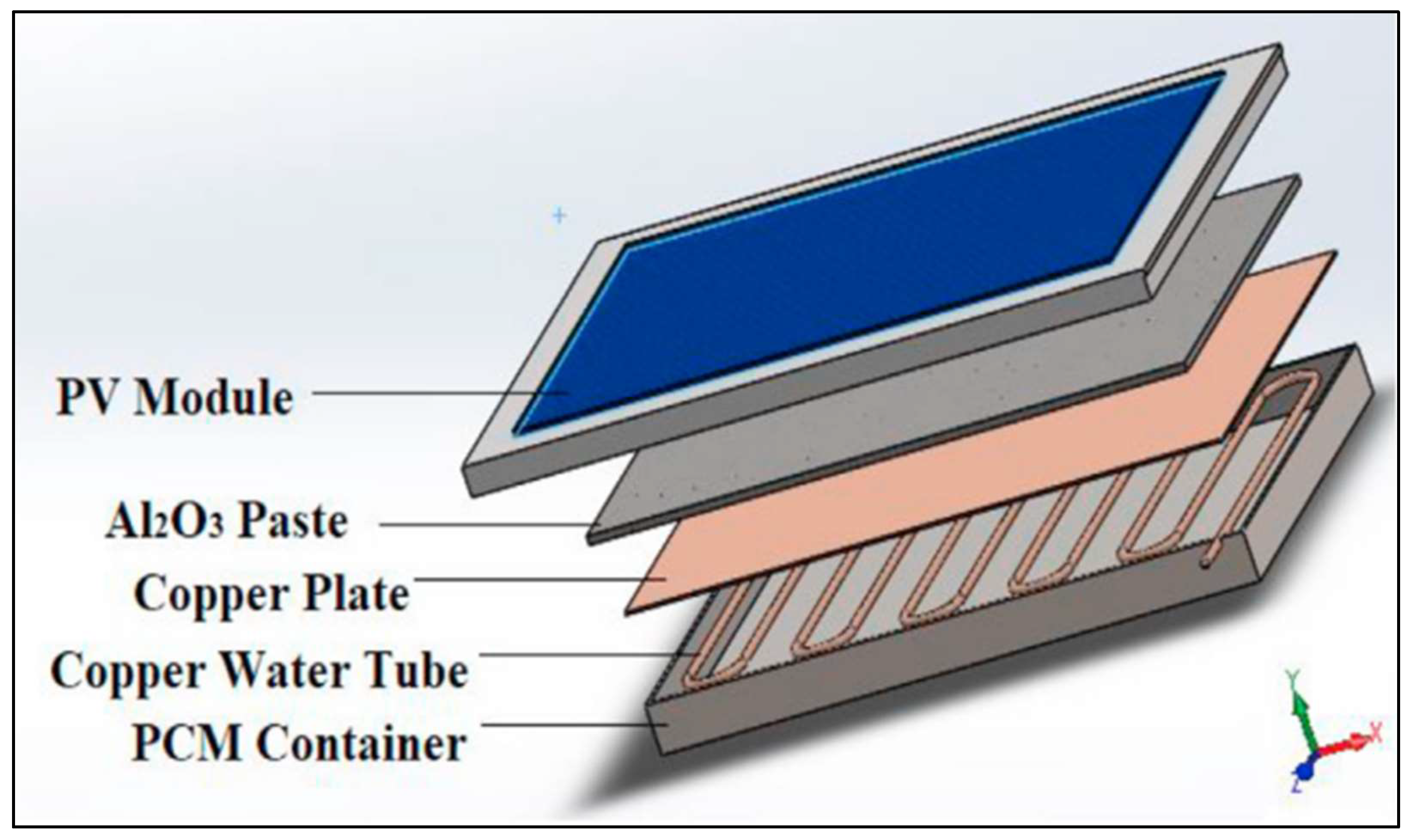 Preprints 157542 g031