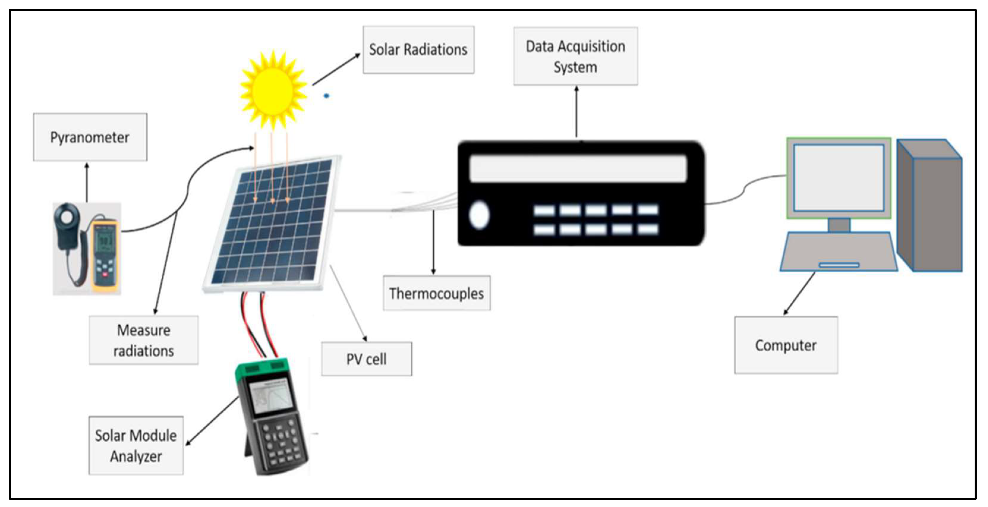 Preprints 157542 g044