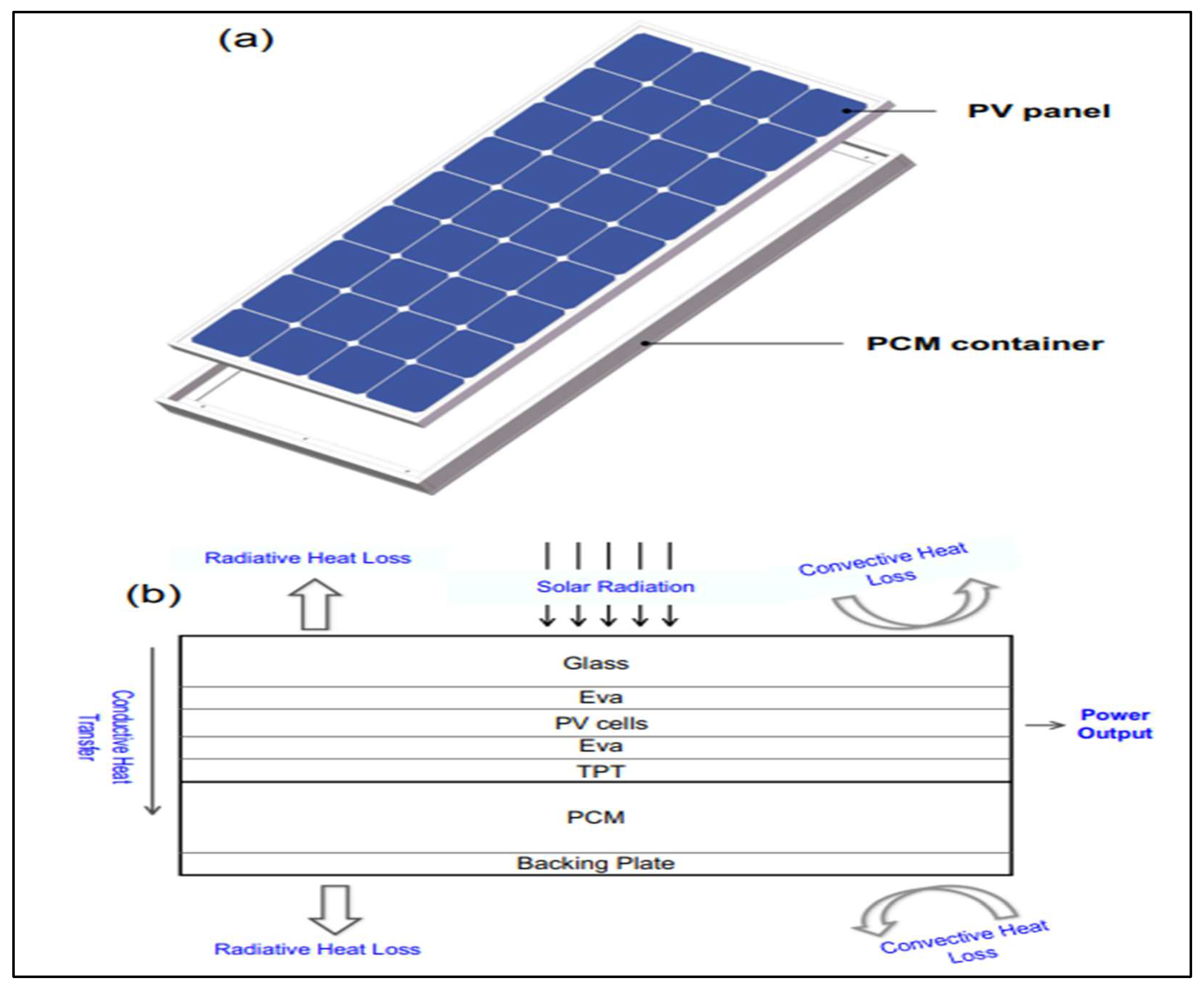 Preprints 157542 g045
