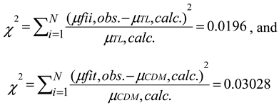 Preprints 90219 i001