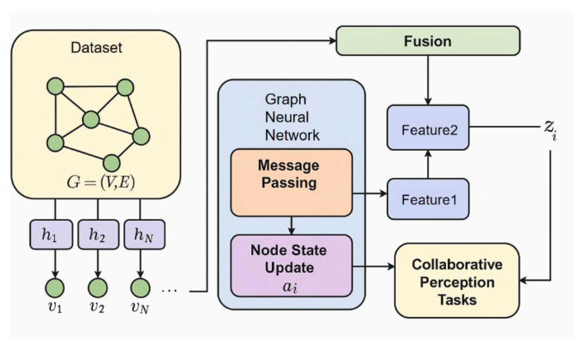 Preprints 160564 g001