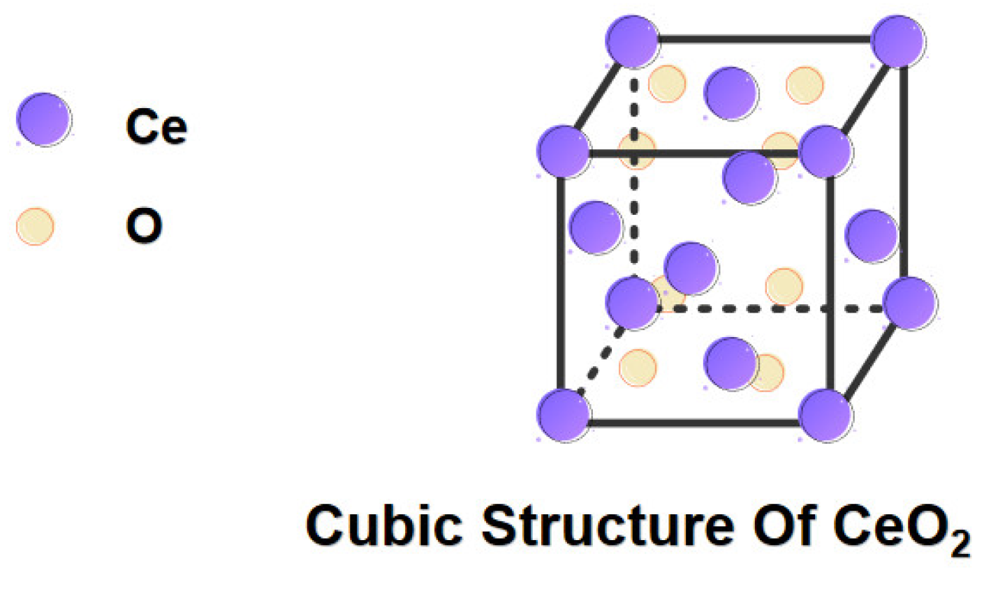 Preprints 84753 g002