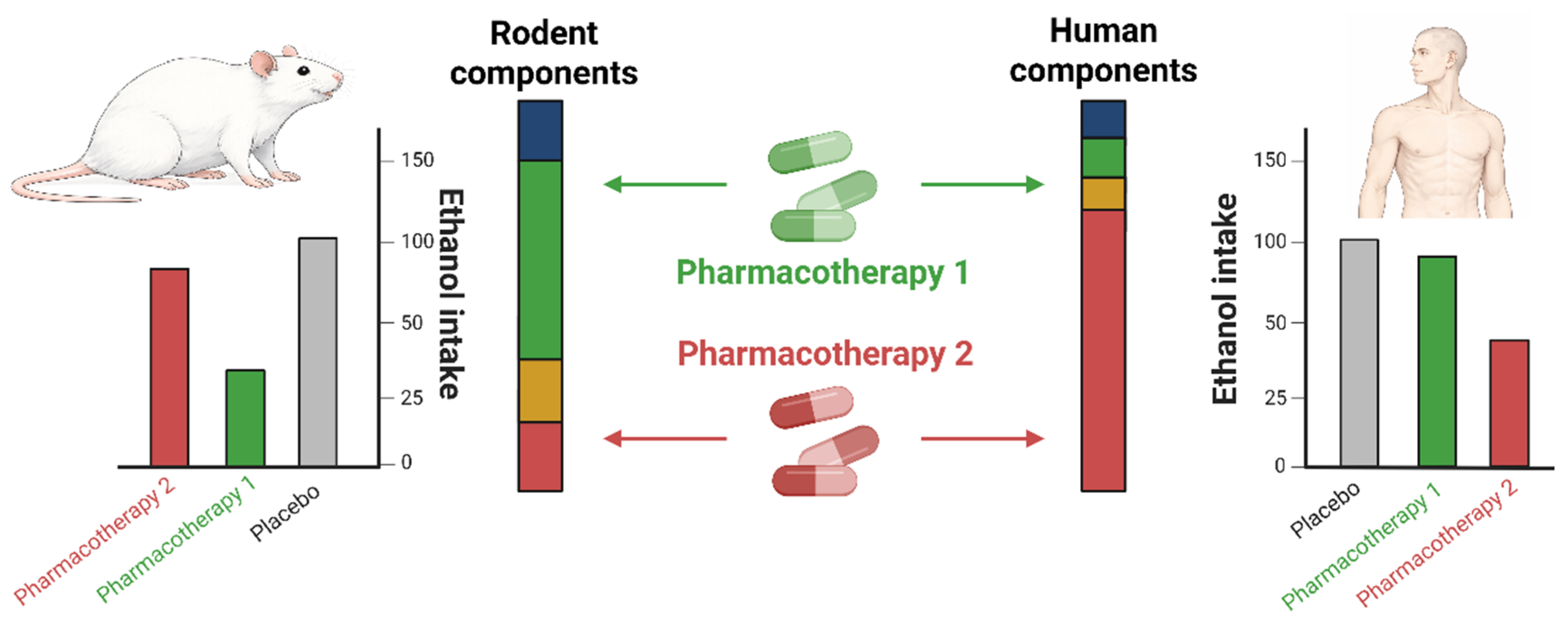 Preprints 206024 g002