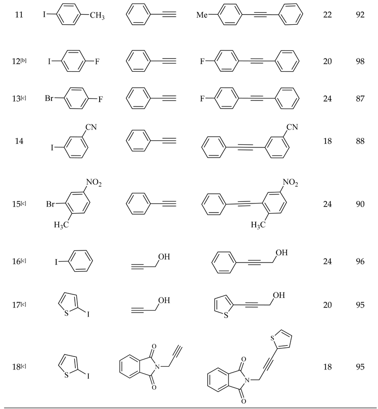 Preprints 138725 i003