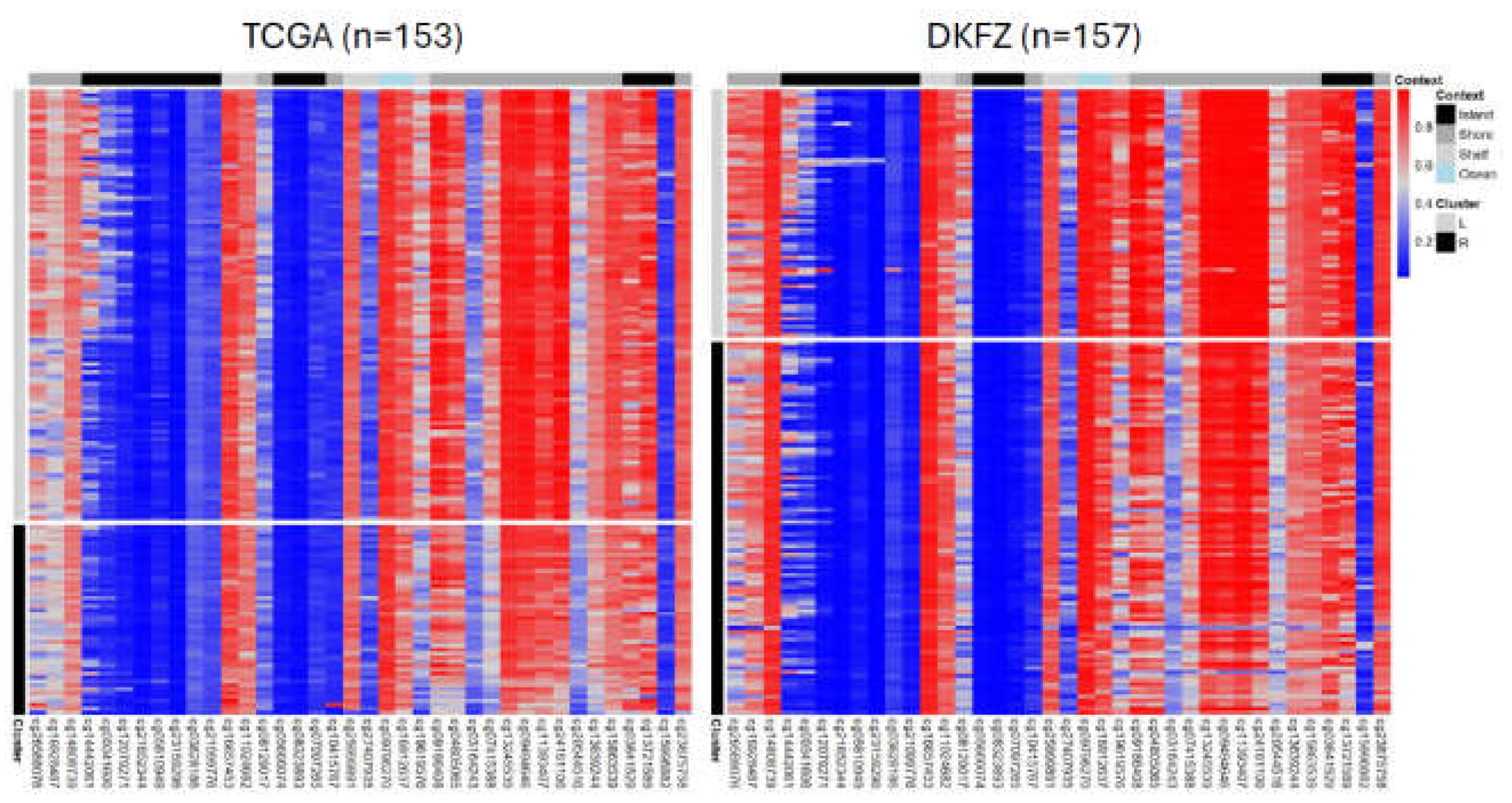 Preprints 175752 g001