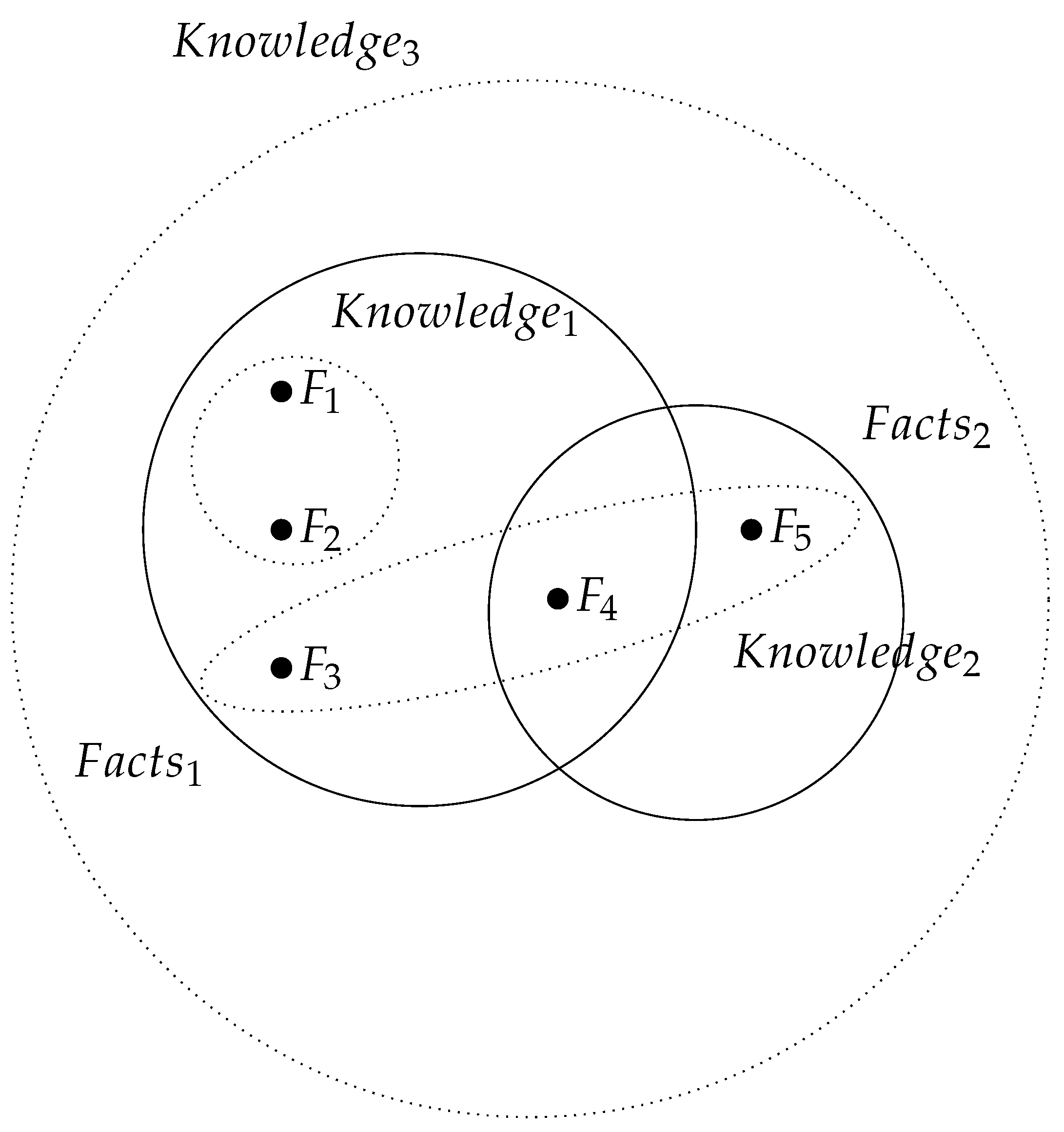 Preprints 102355 g002