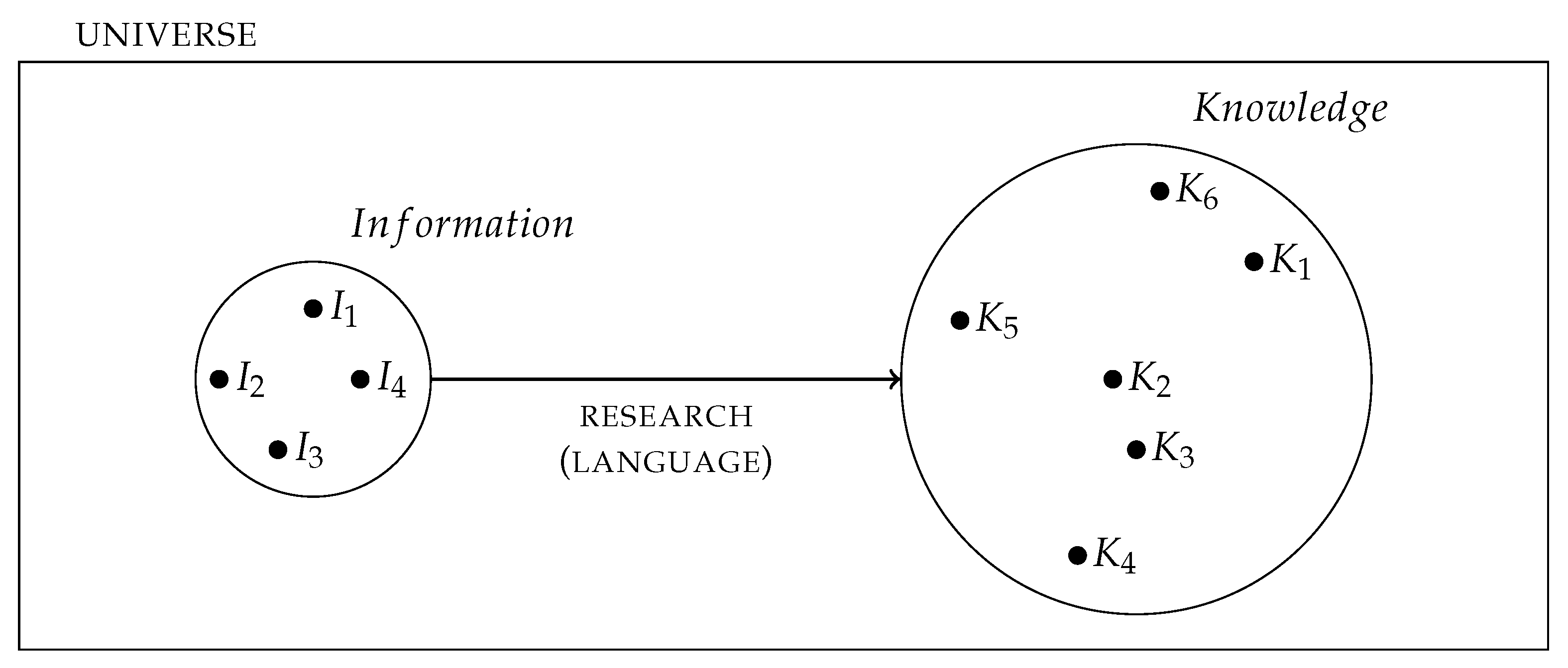 Preprints 102355 g003