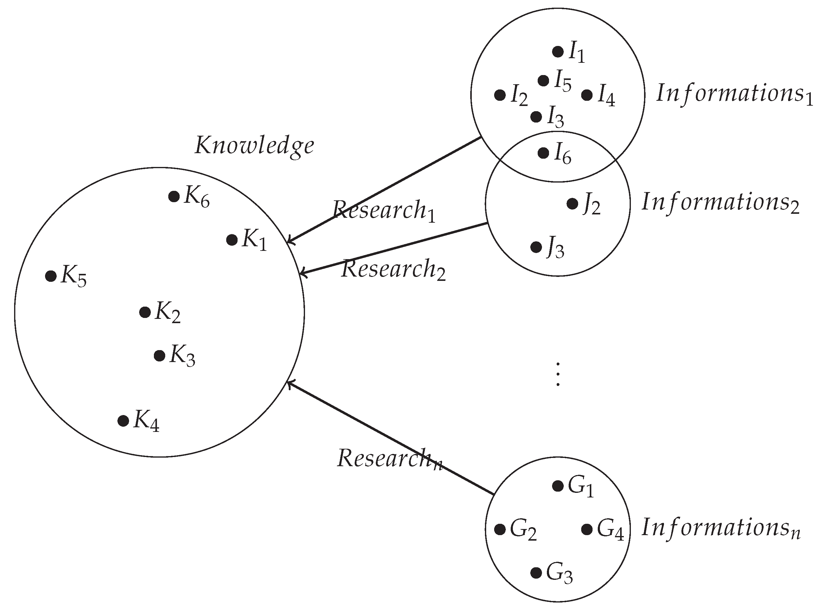Preprints 102355 g005