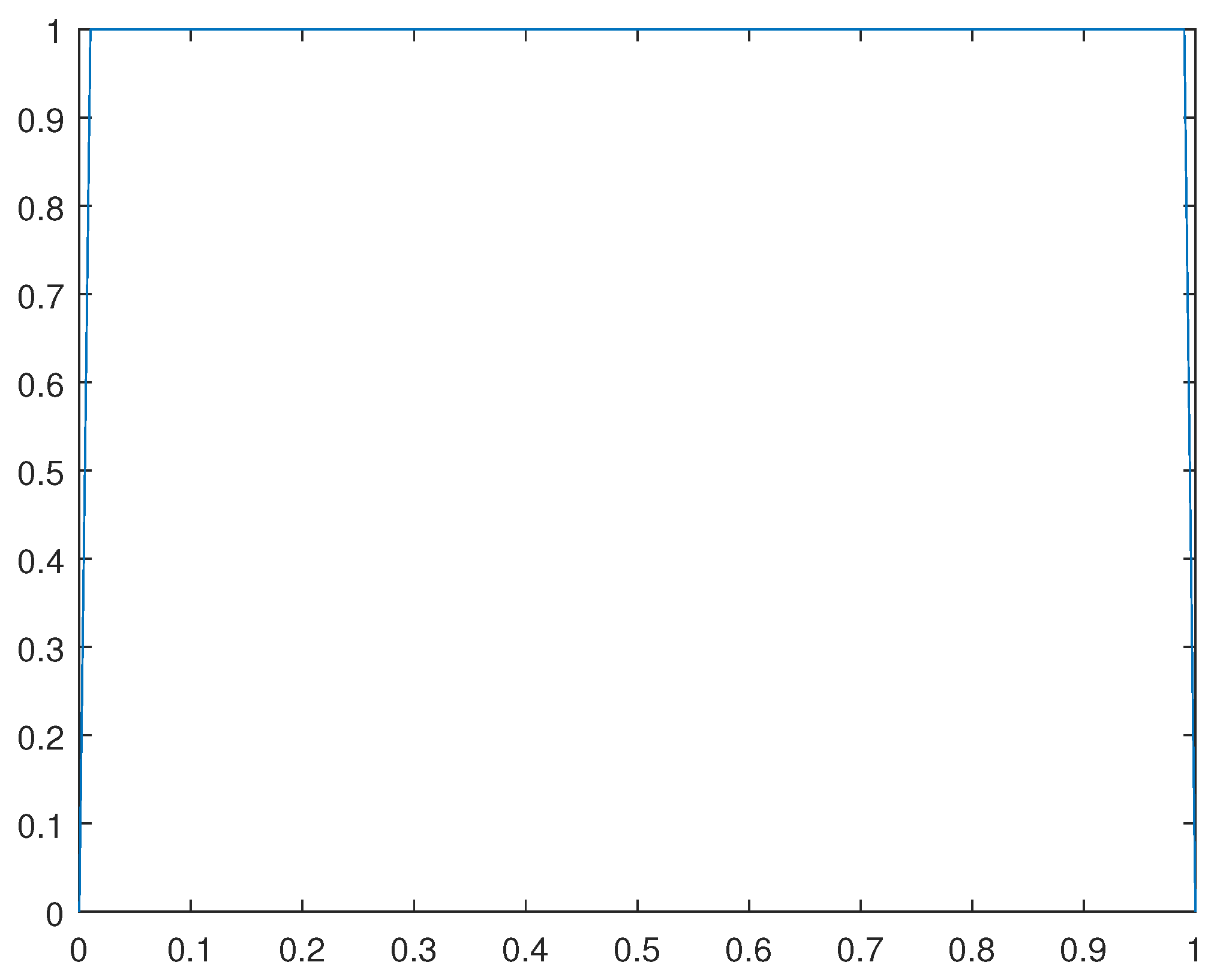 Preprints 93302 g018