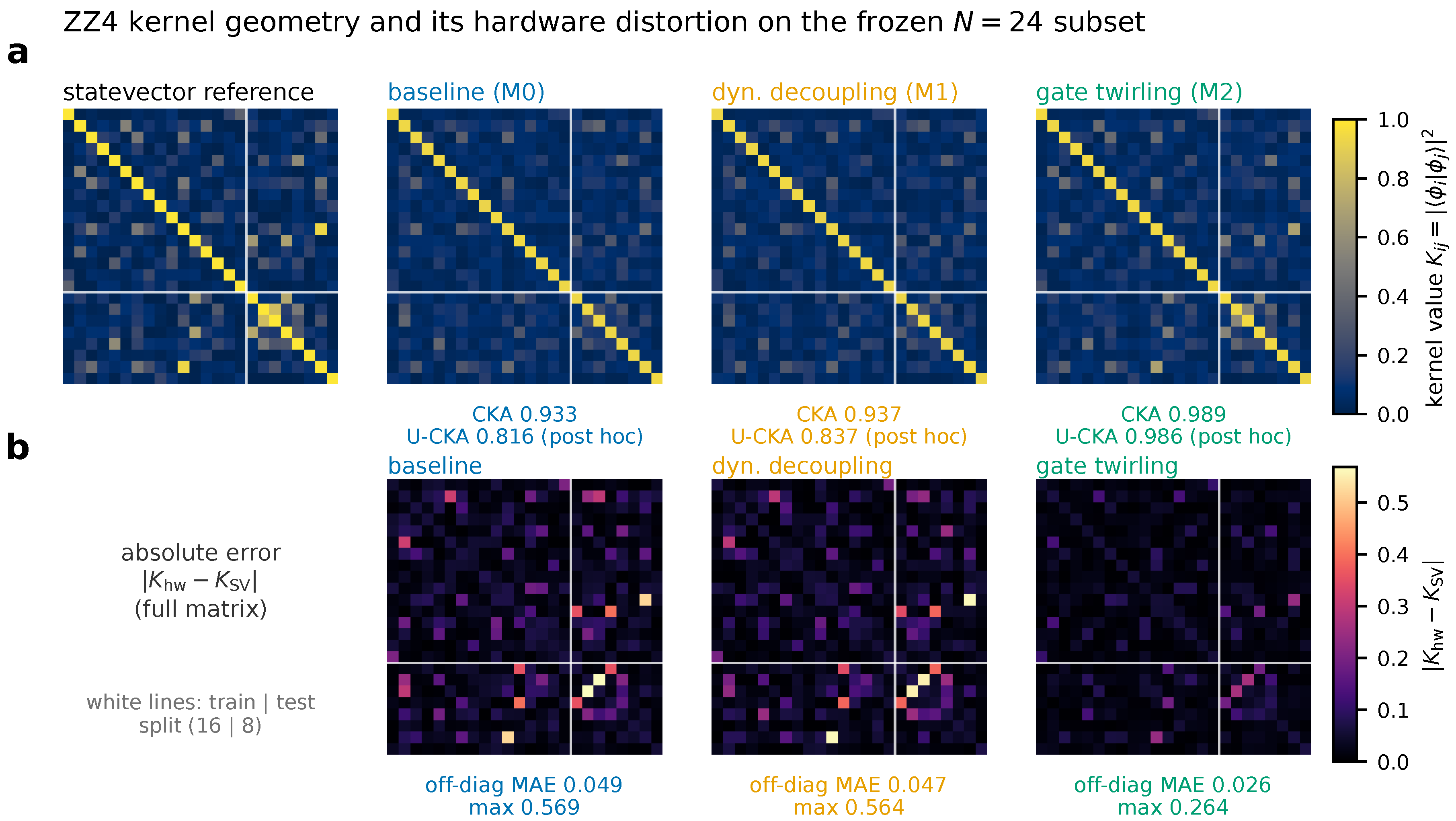Preprints 231443 g001