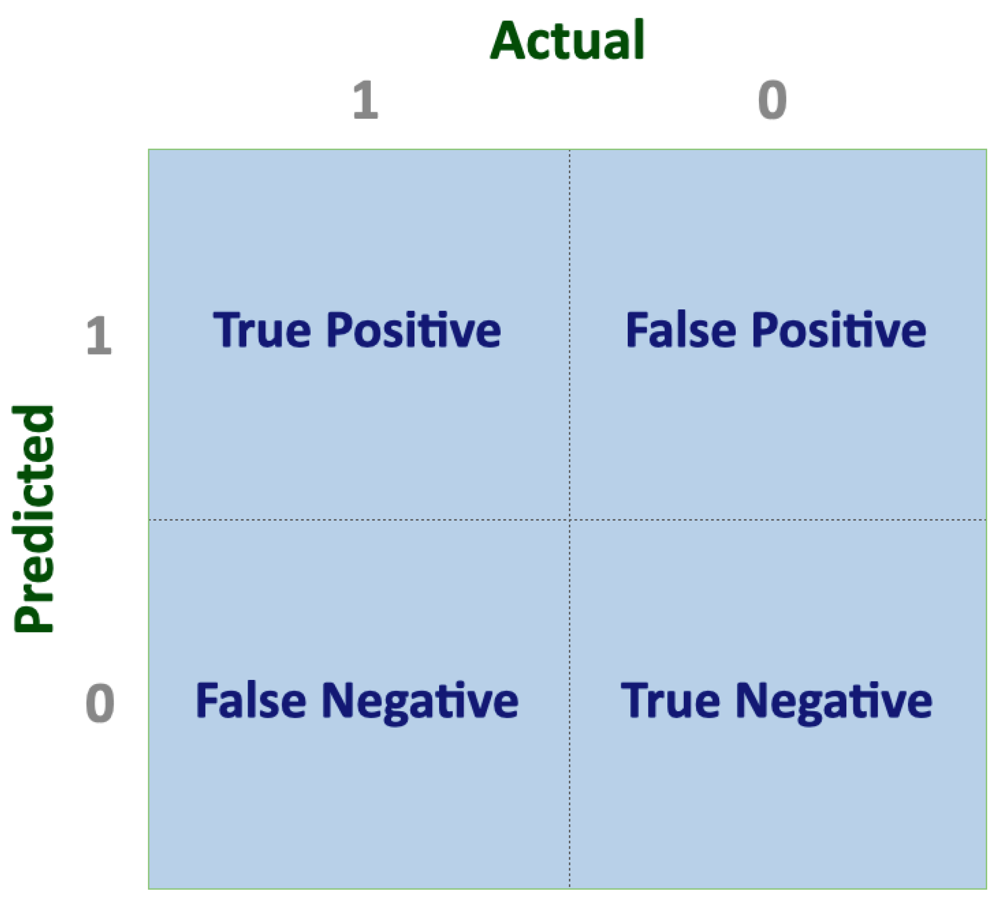 Preprints 74710 g004