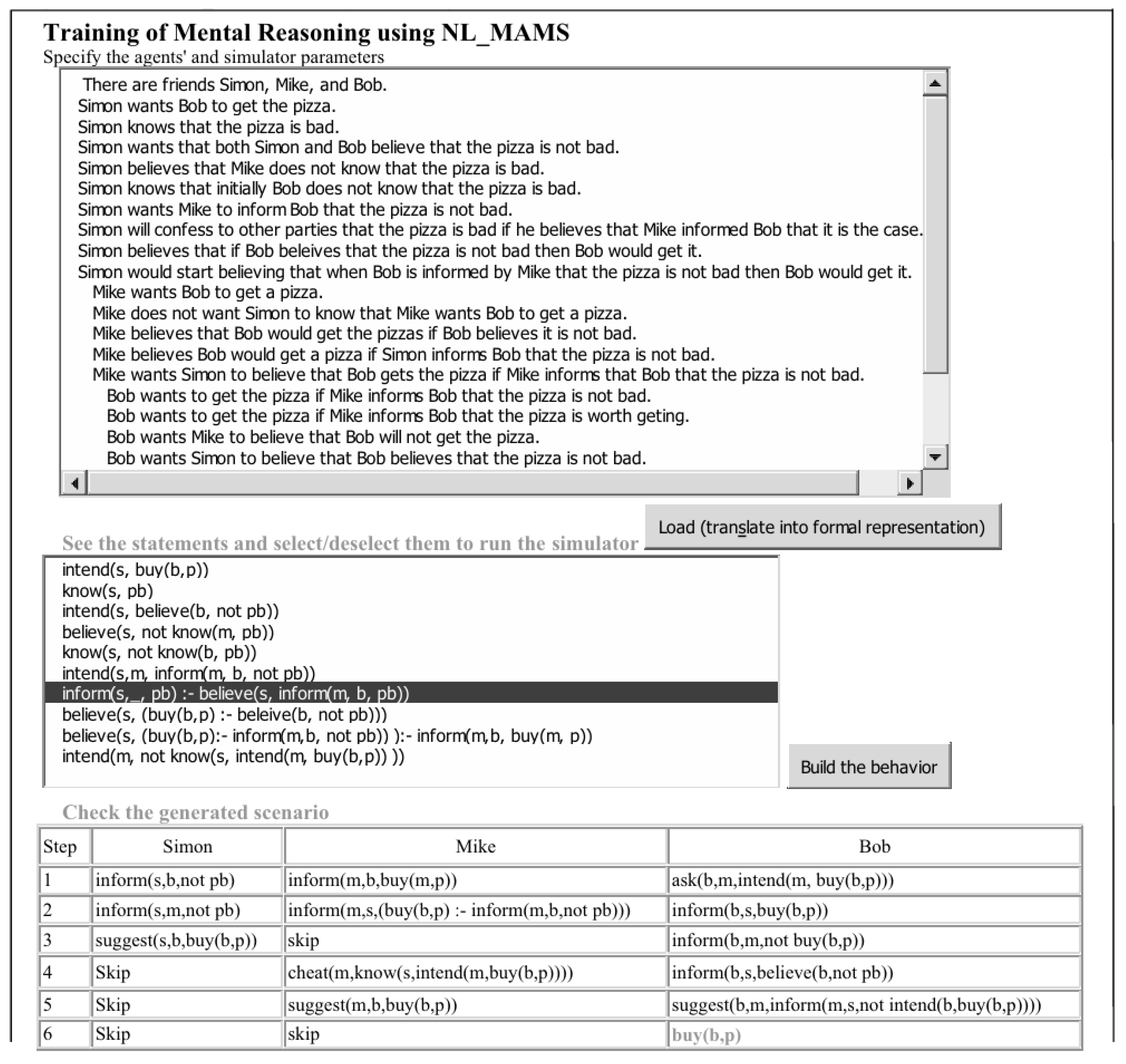 Preprints 149649 g021