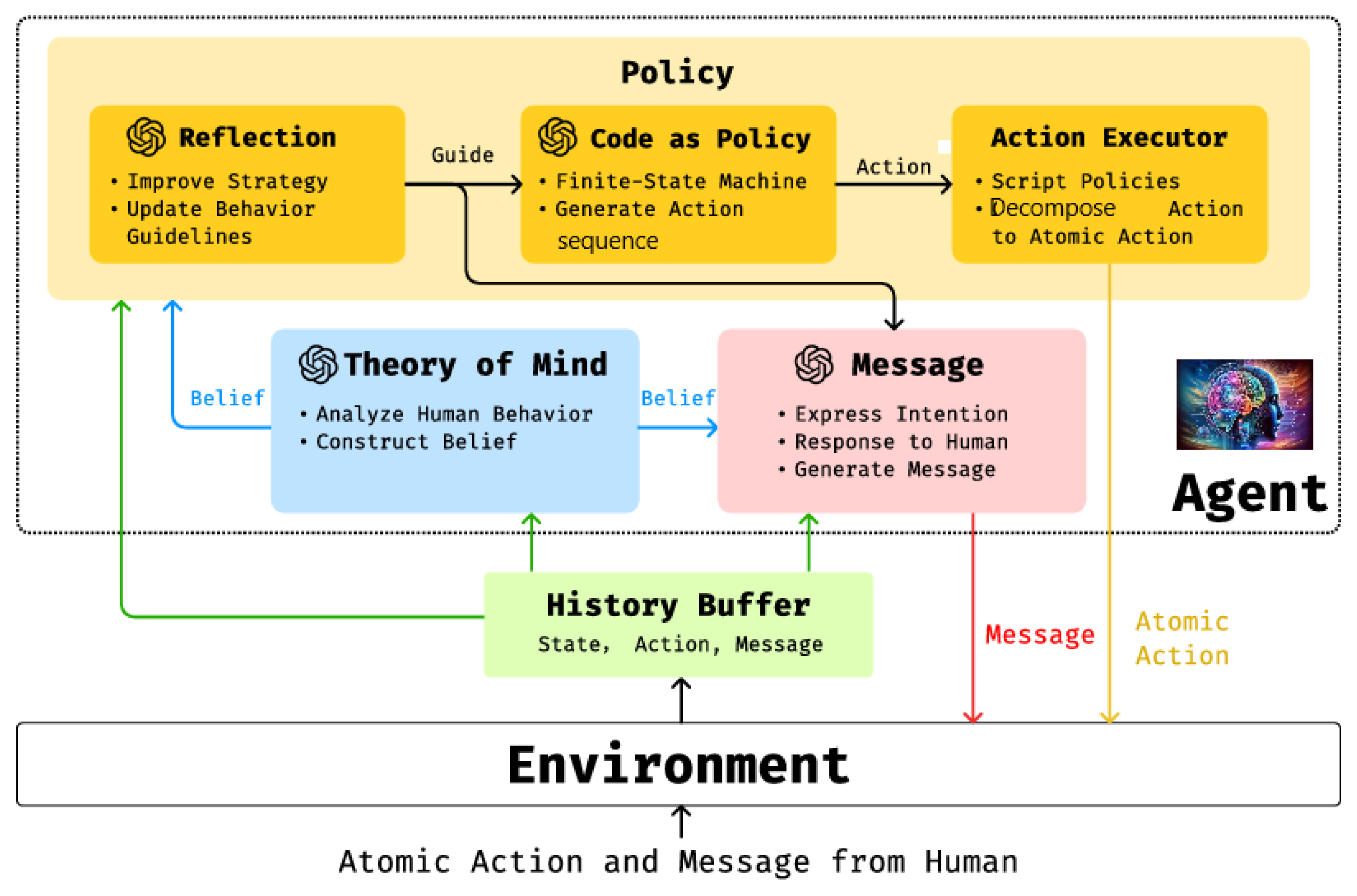 Preprints 149649 g024