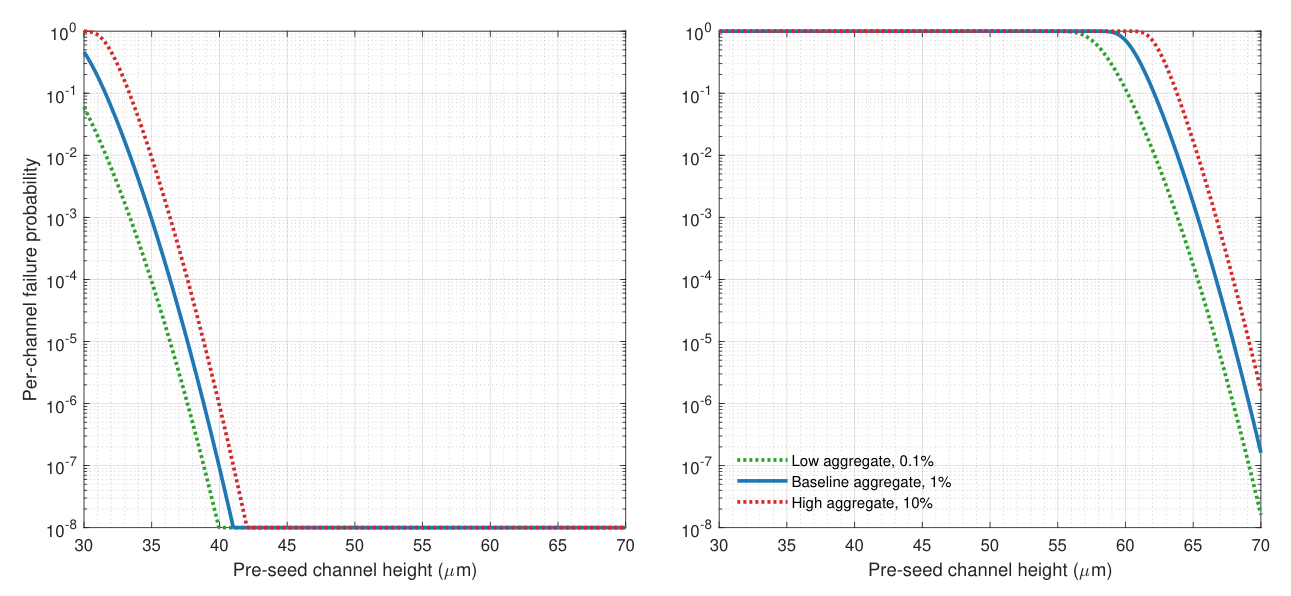 Preprints 230898 g011 Preprints 230898 g011