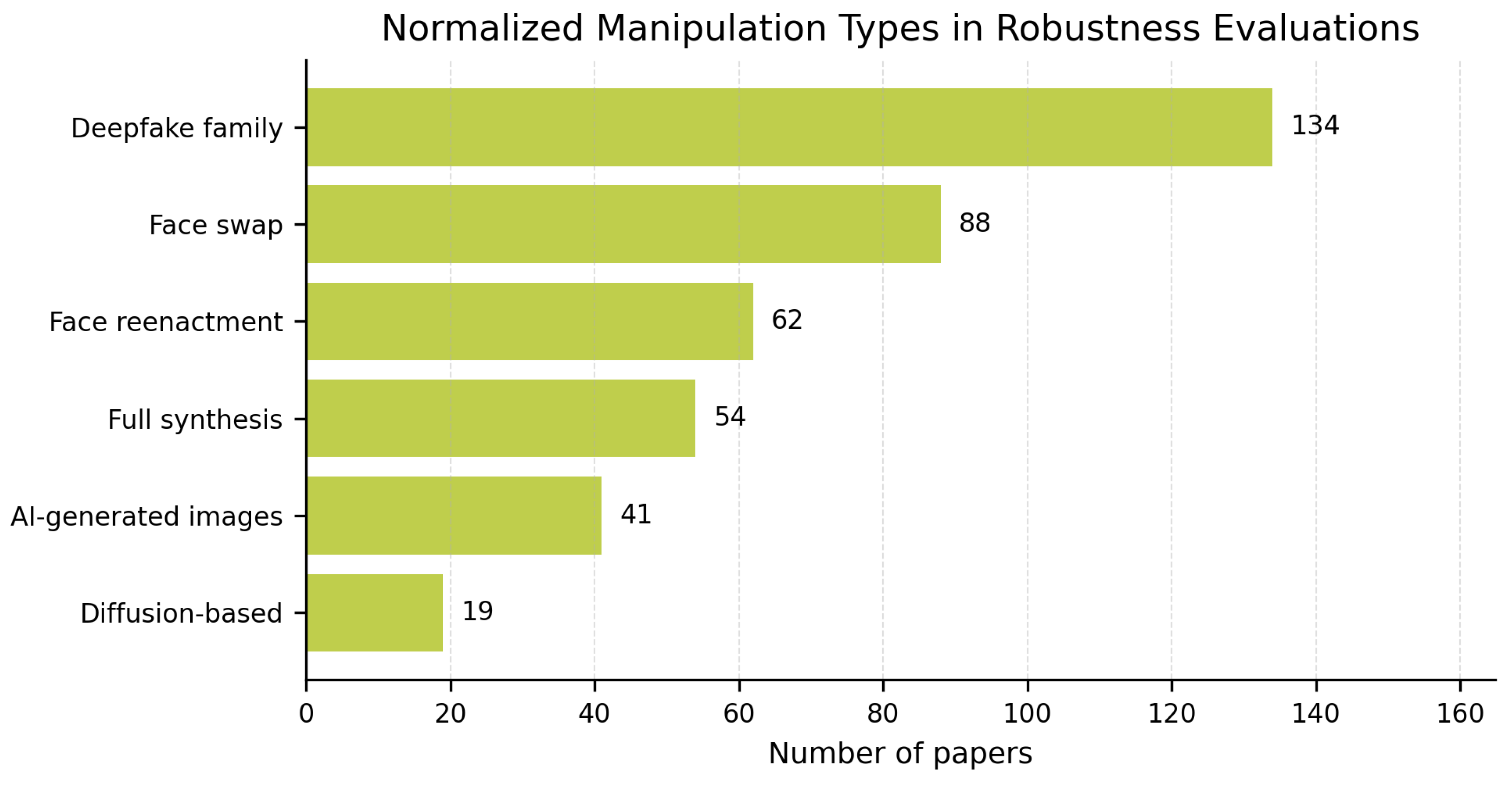 Preprints 233240 g011 Preprints 233240 g011