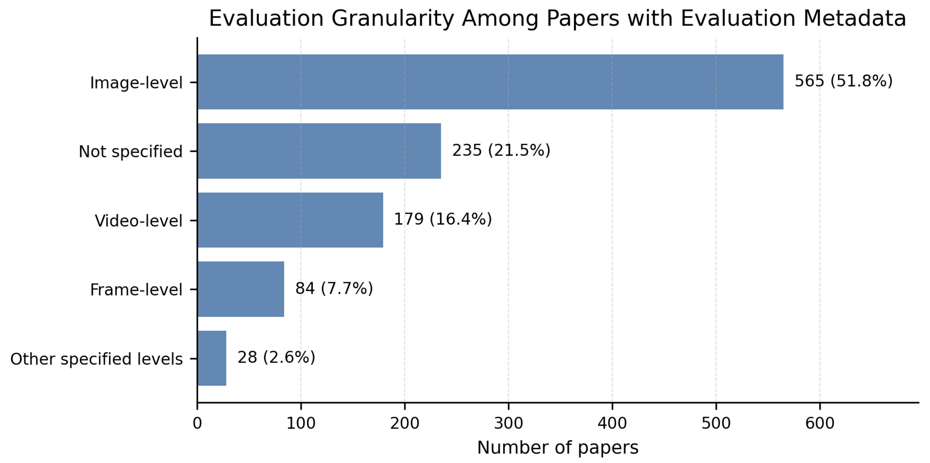 Preprints 233240 g016 Preprints 233240 g016