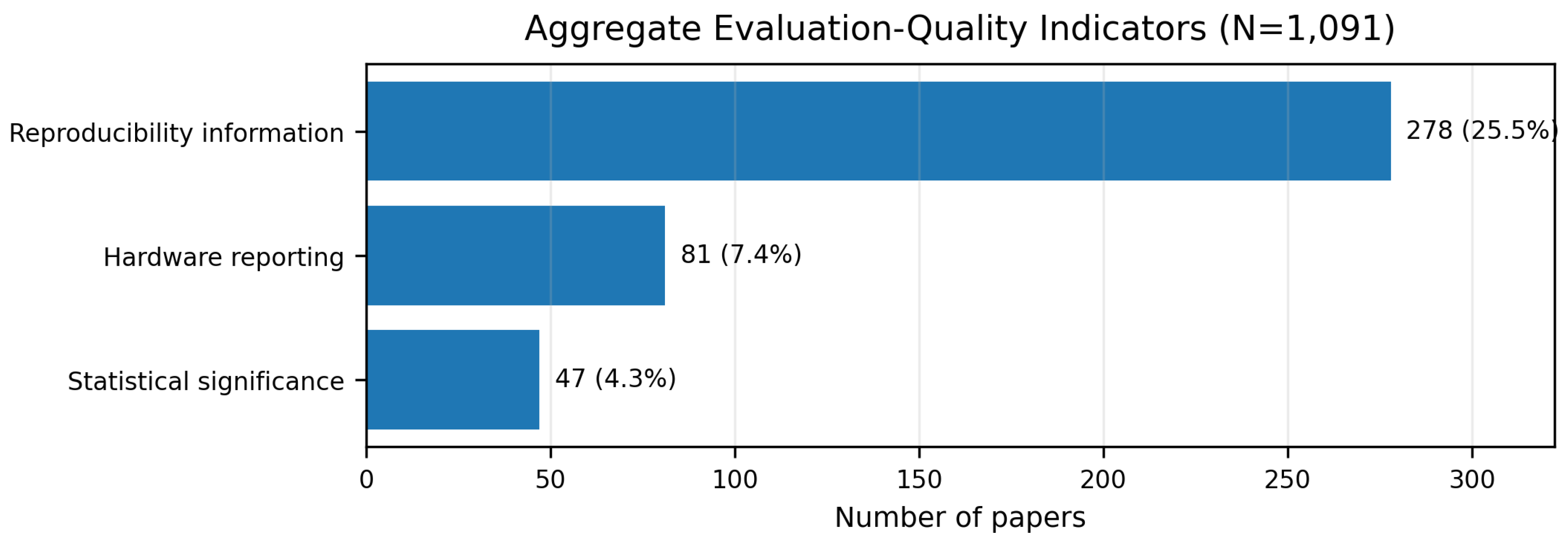 Preprints 233240 g017 Preprints 233240 g017