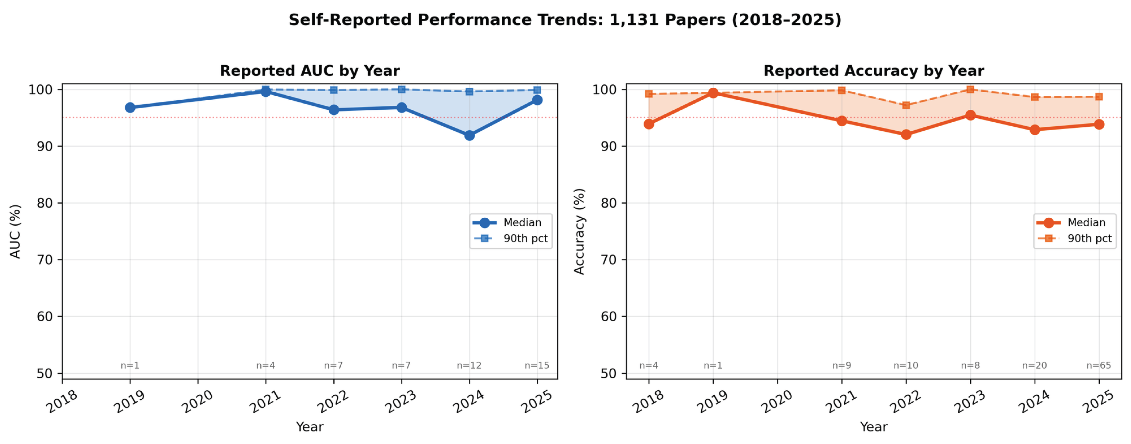 Preprints 233240 g021 Preprints 233240 g021