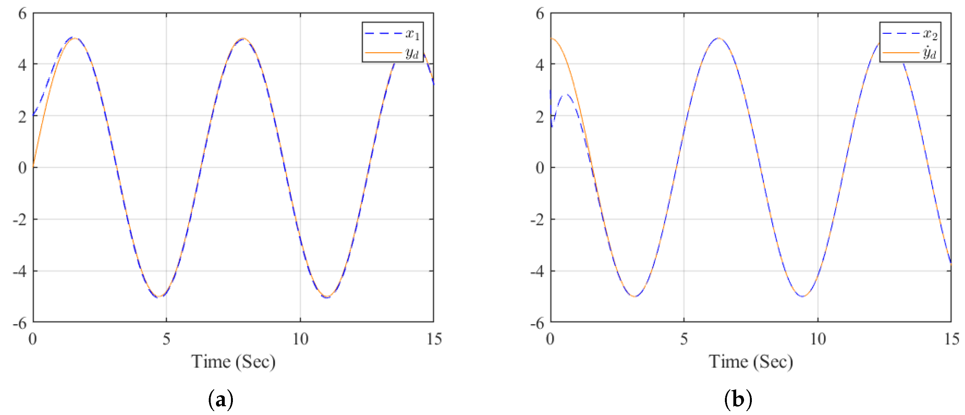 Preprints 195911 g001