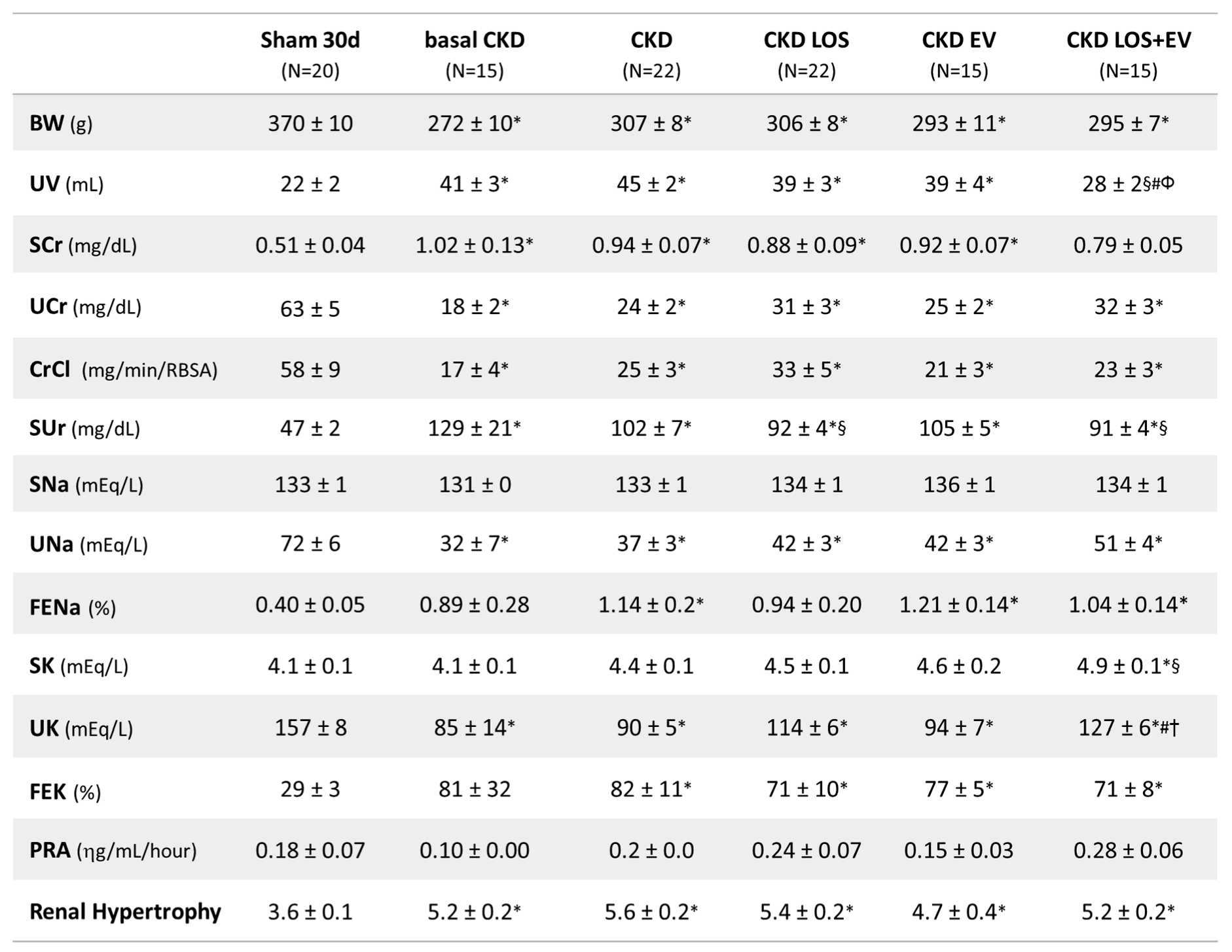 Preprints 141243 i001