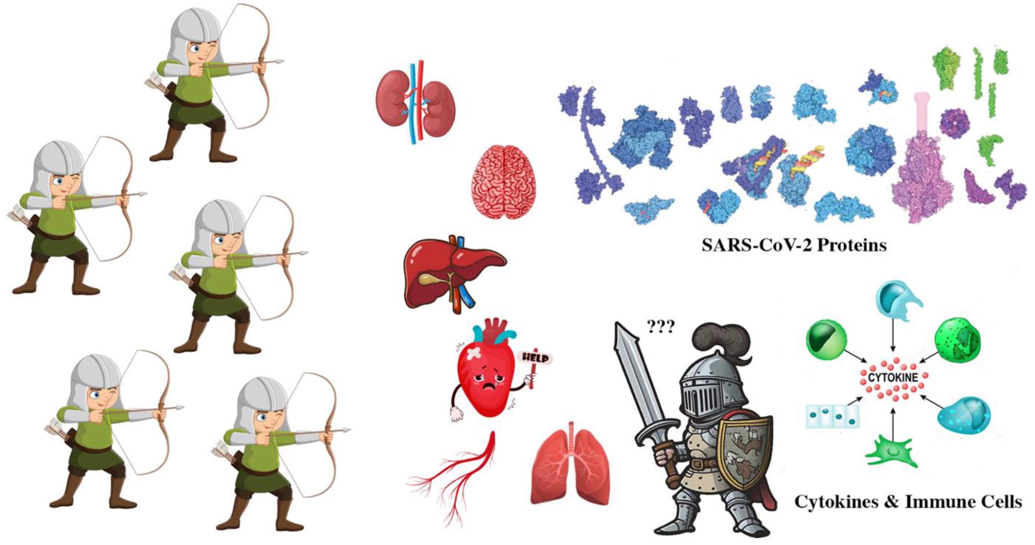 Preprints 140368 g006